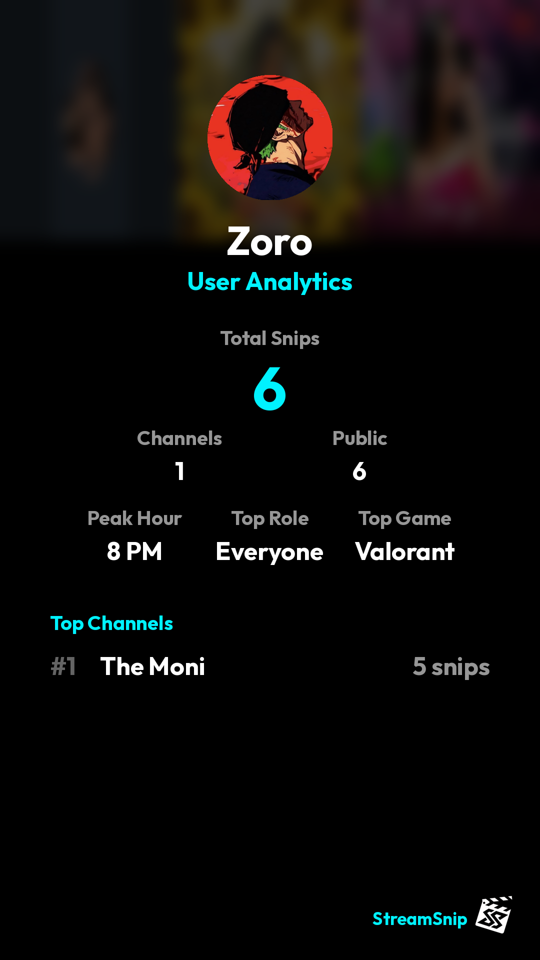 Stats Share Card