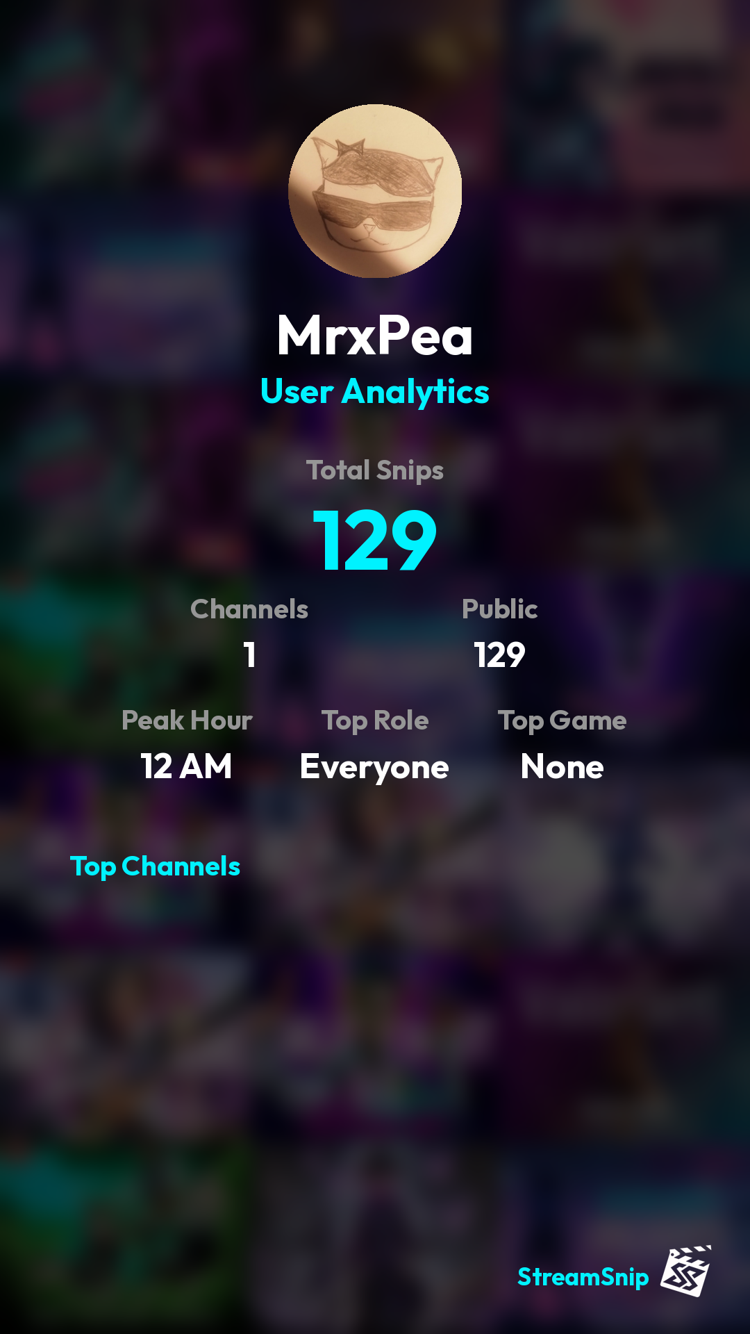 Stats Share Card
