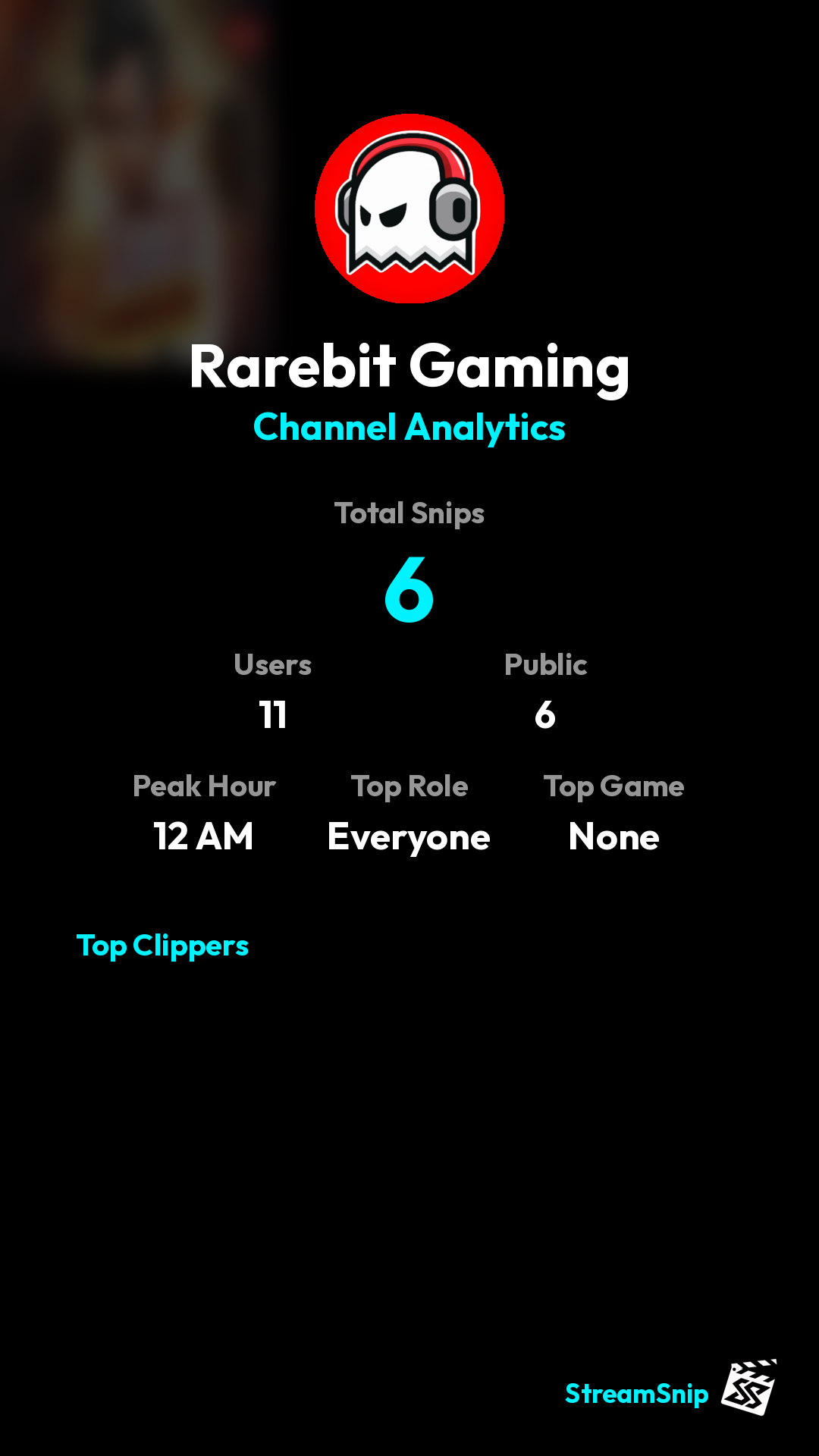 Stats Share Card