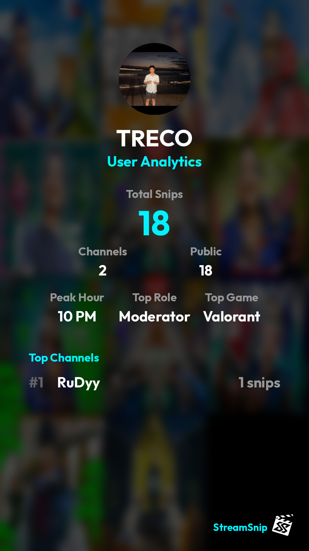 Stats Share Card