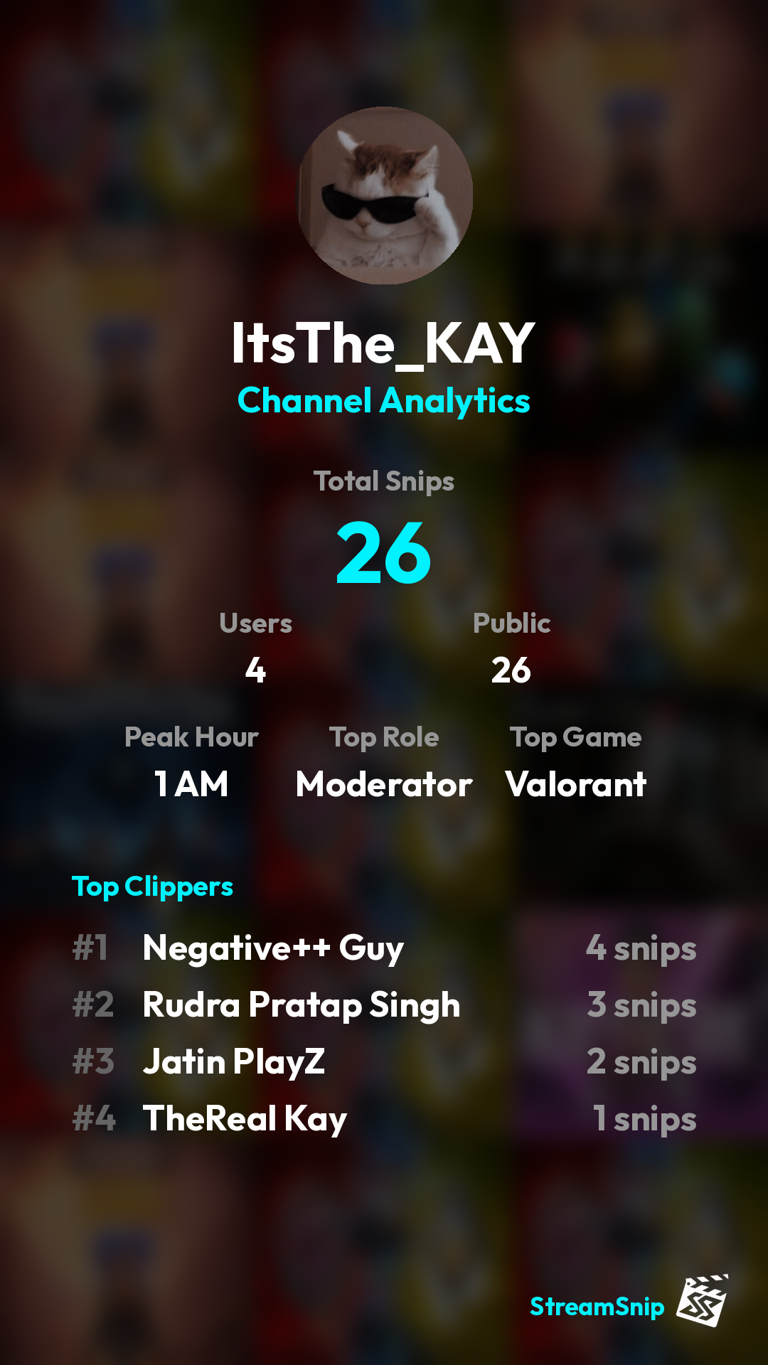 Stats Share Card