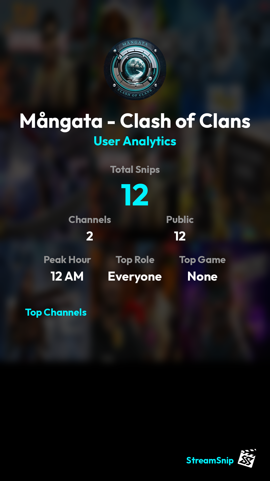 Stats Share Card