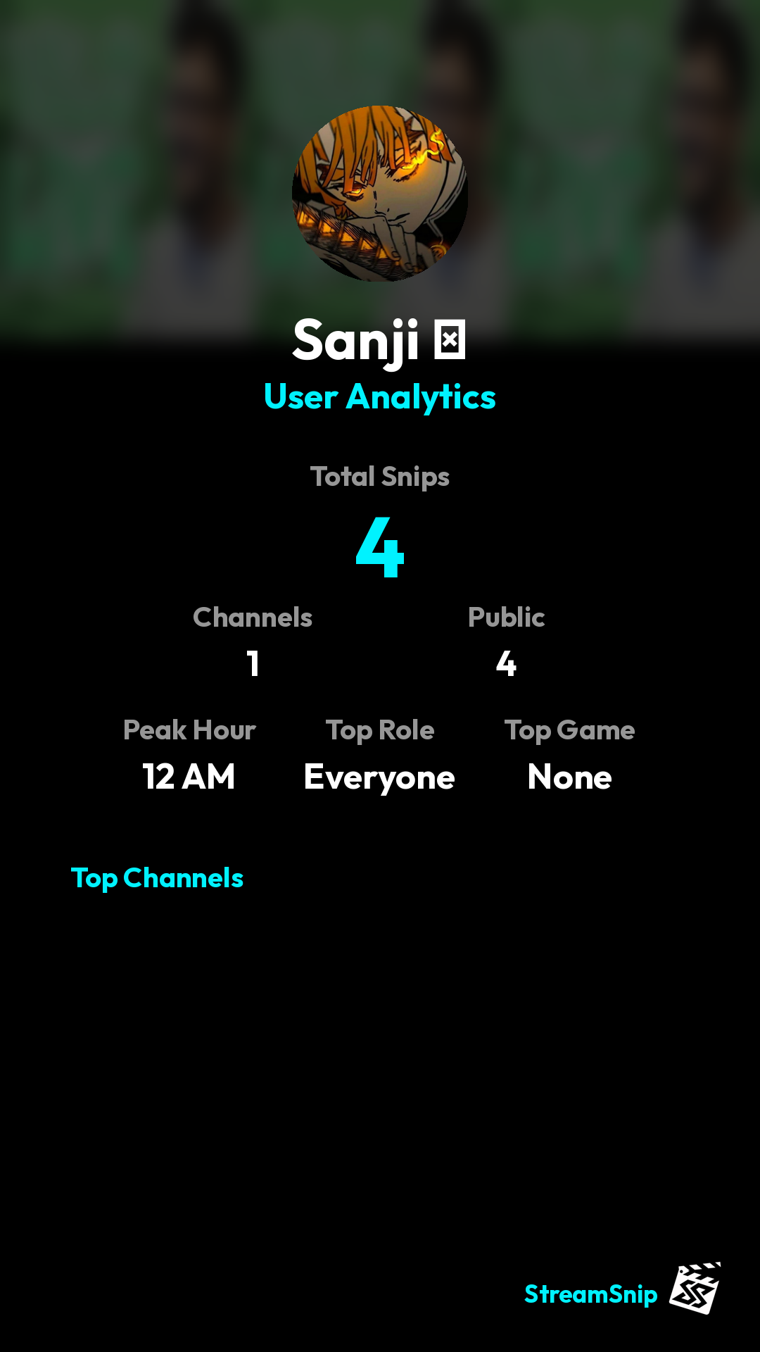 Stats Share Card