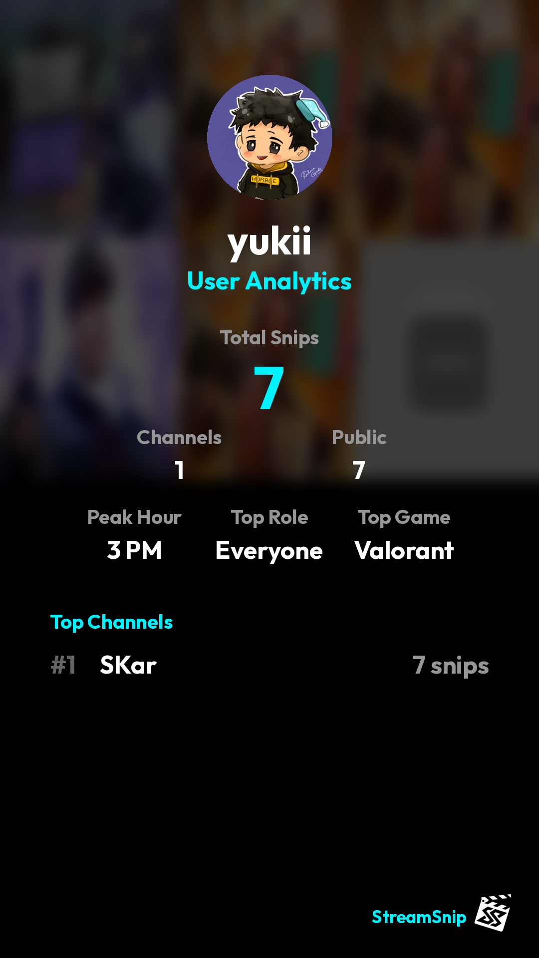Stats Share Card