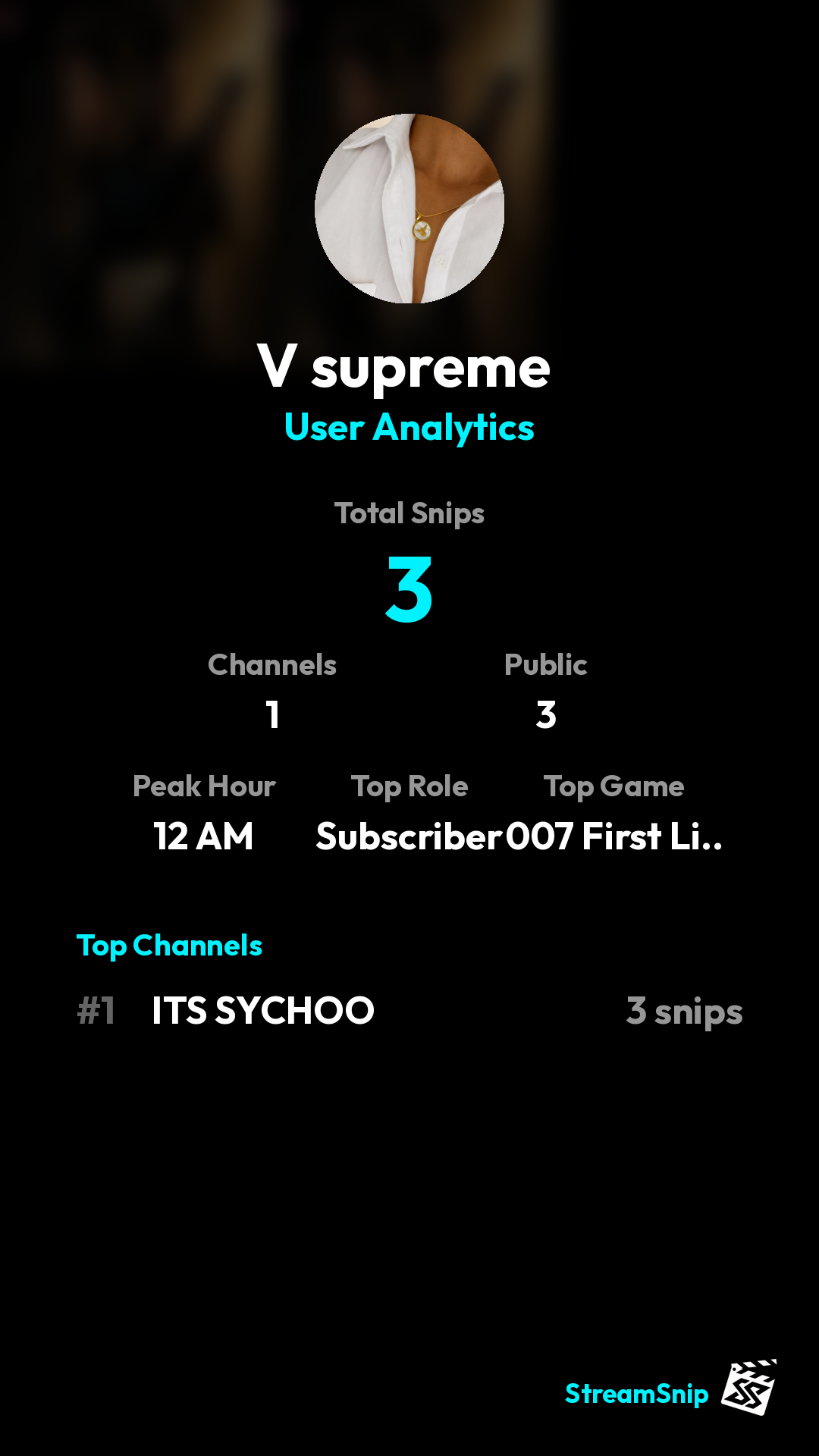 Stats Share Card