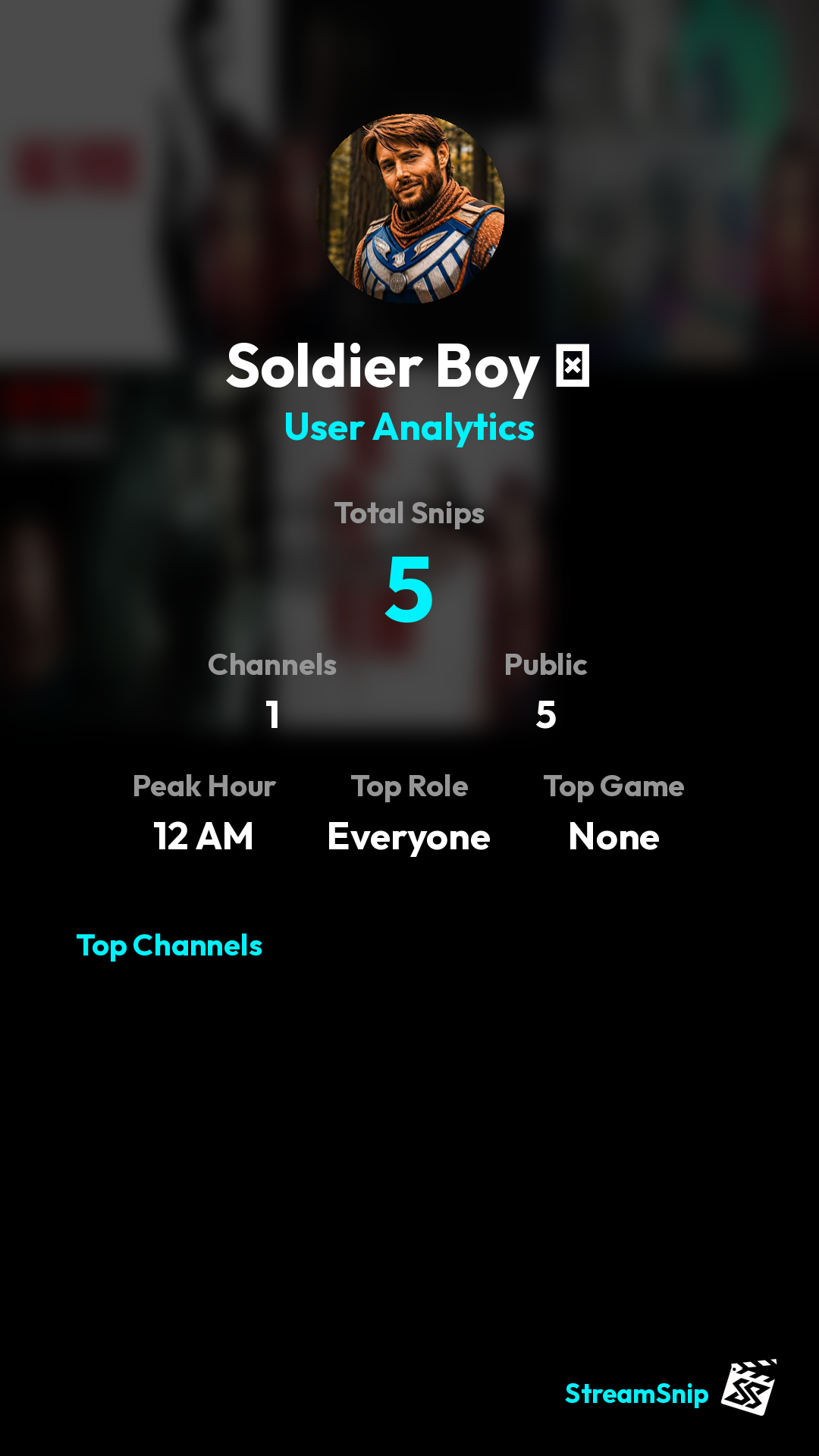 Stats Share Card