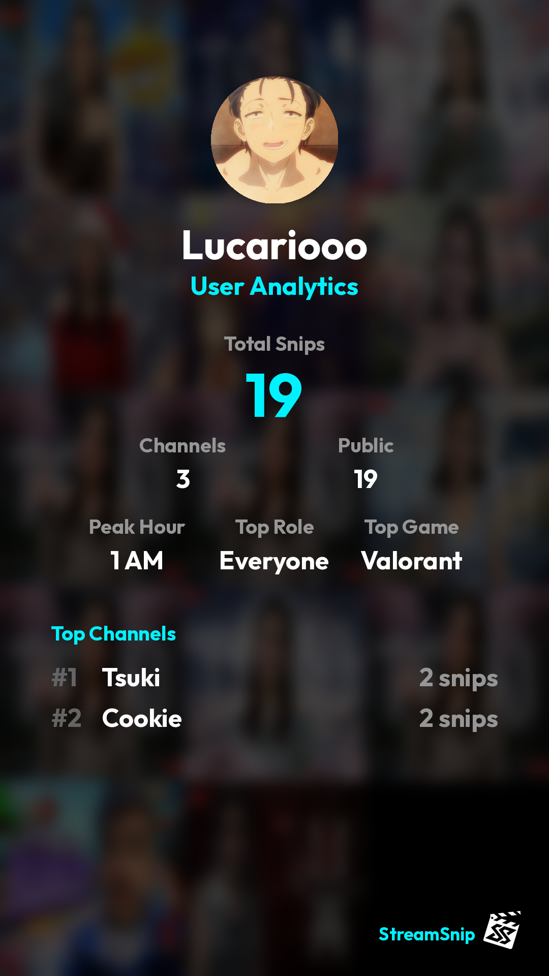 Stats Share Card