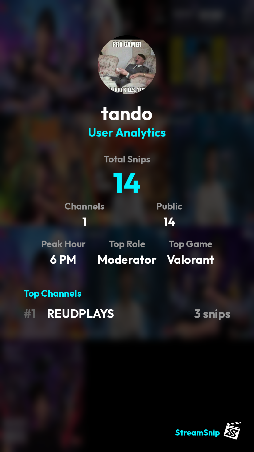 Stats Share Card