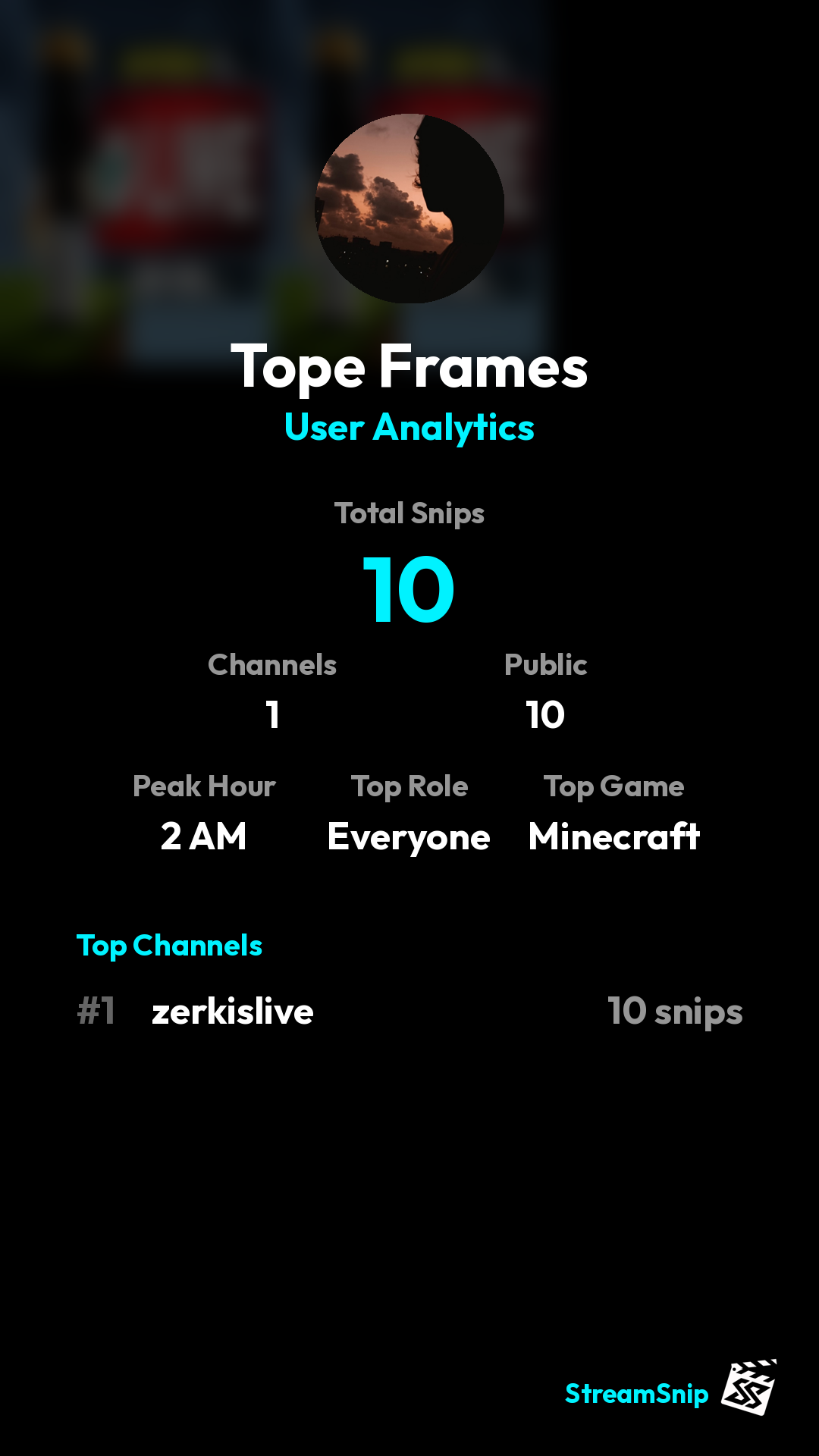 Stats Share Card