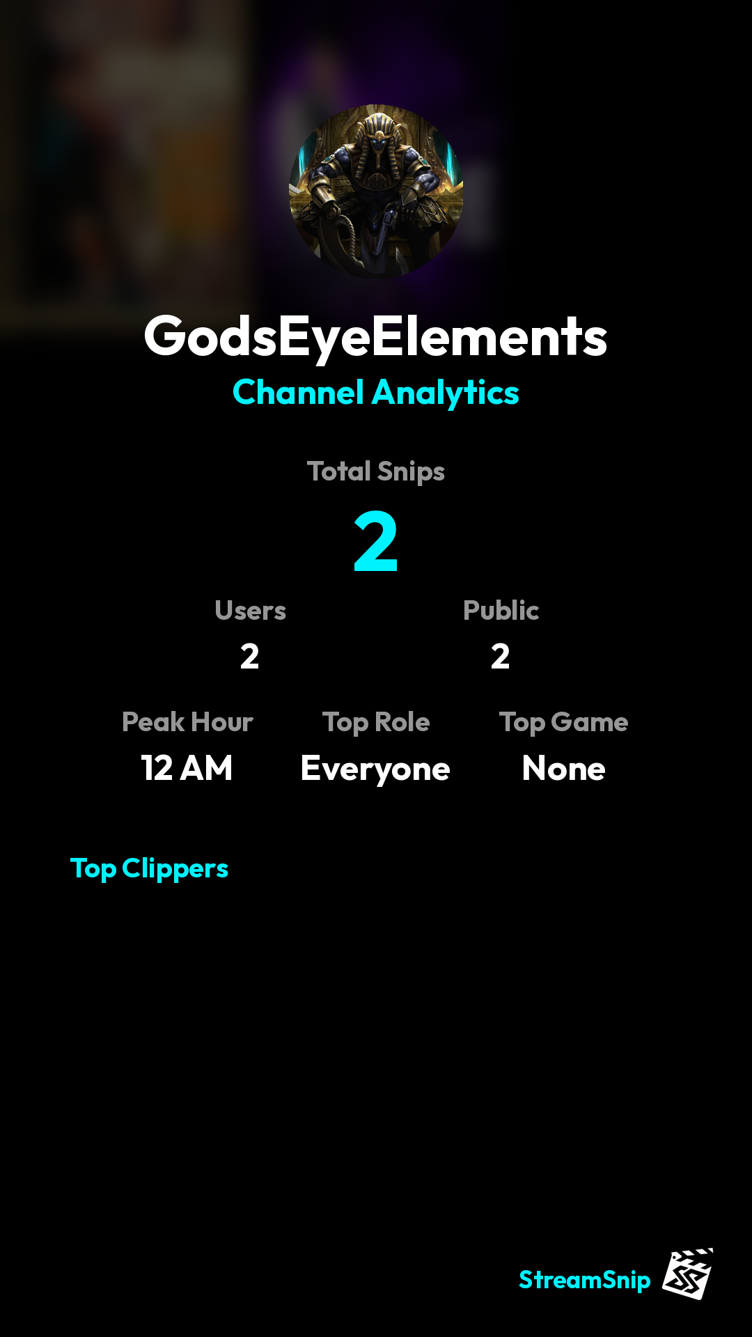 Stats Share Card