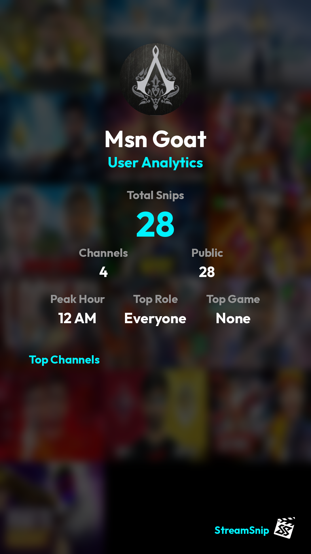 Stats Share Card