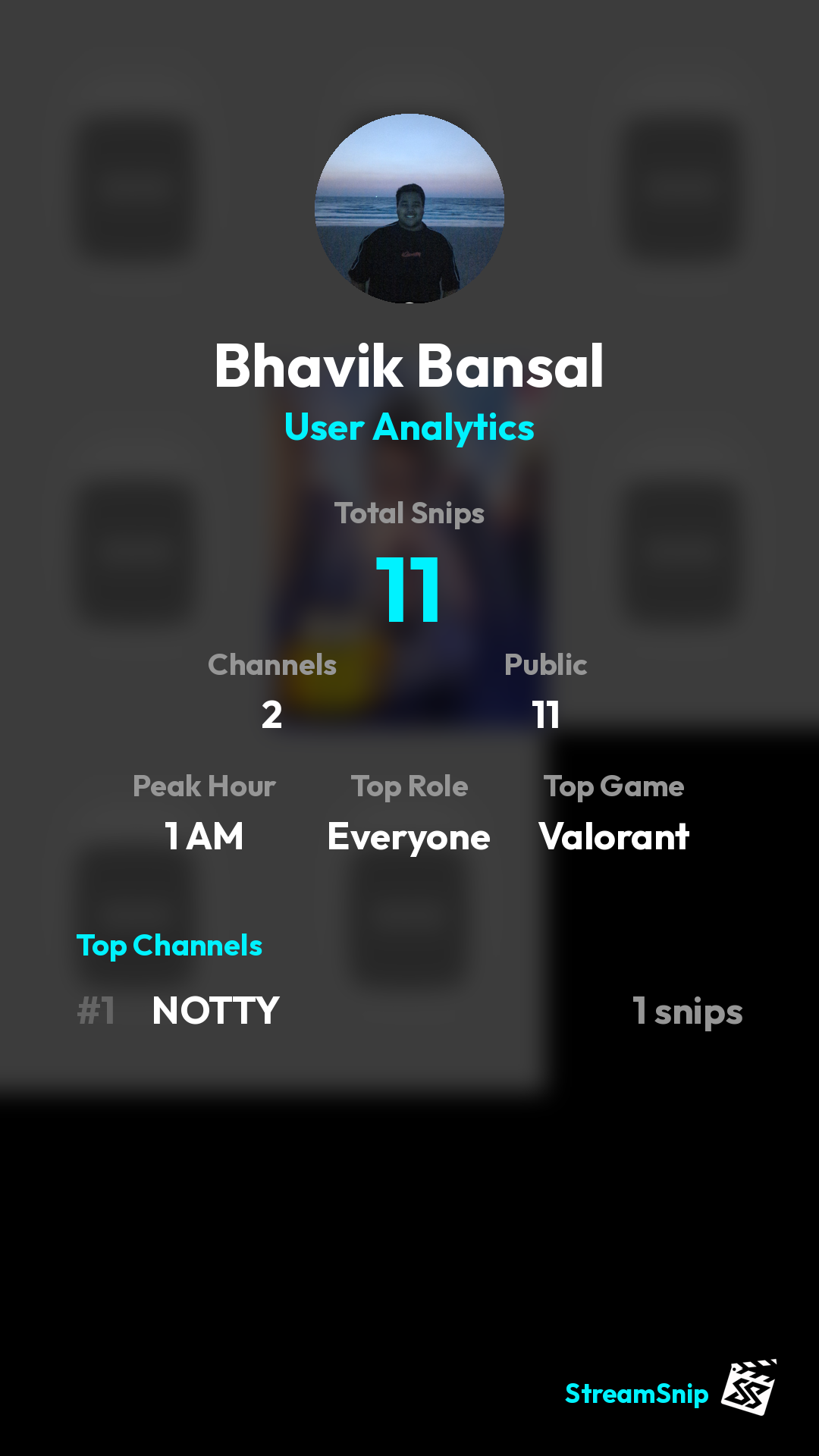 Stats Share Card