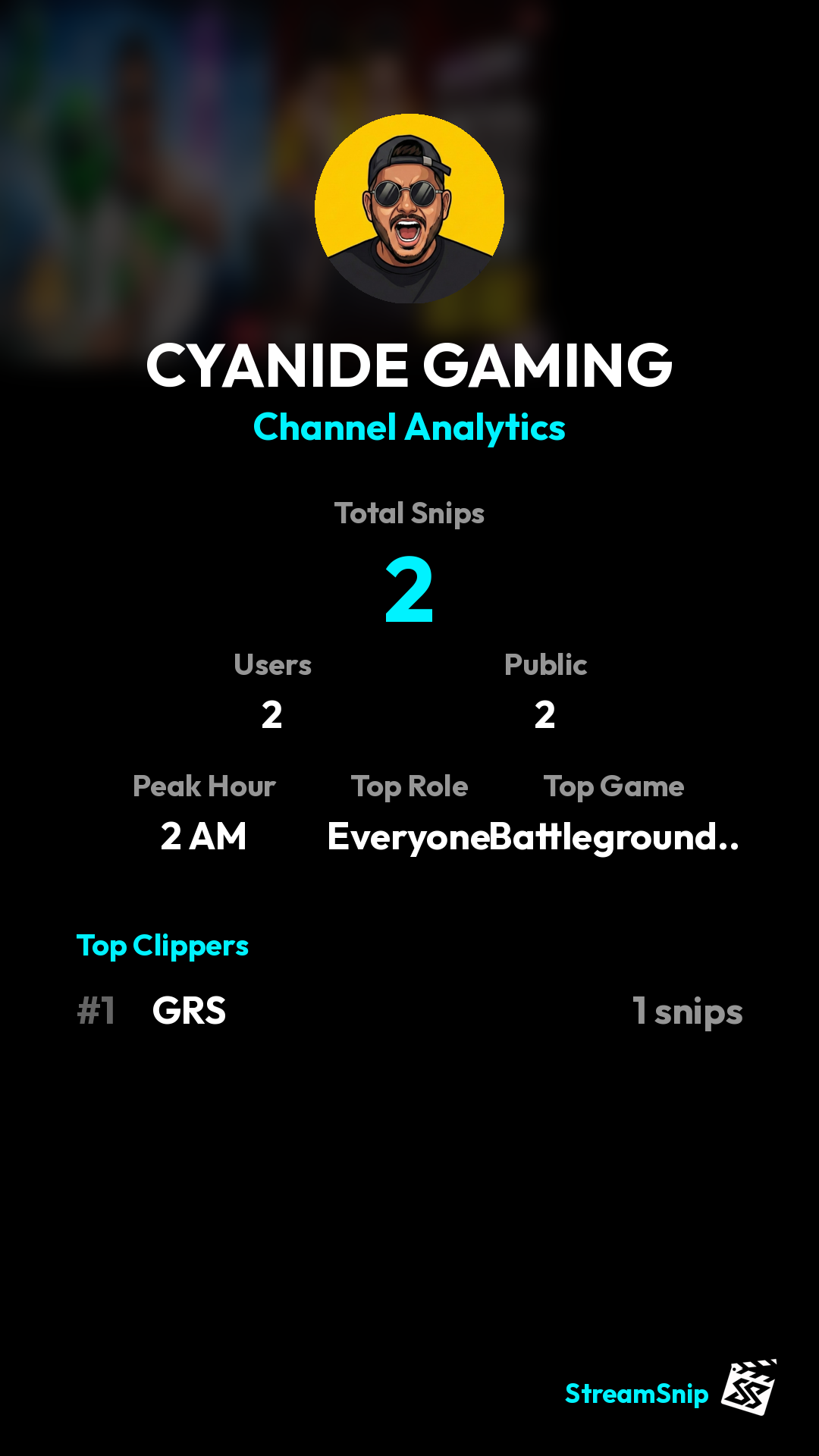 Stats Share Card