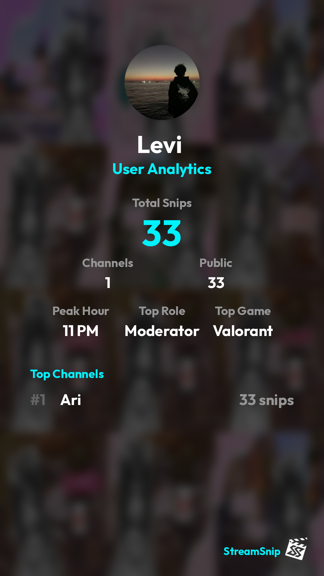 Stats Share Card