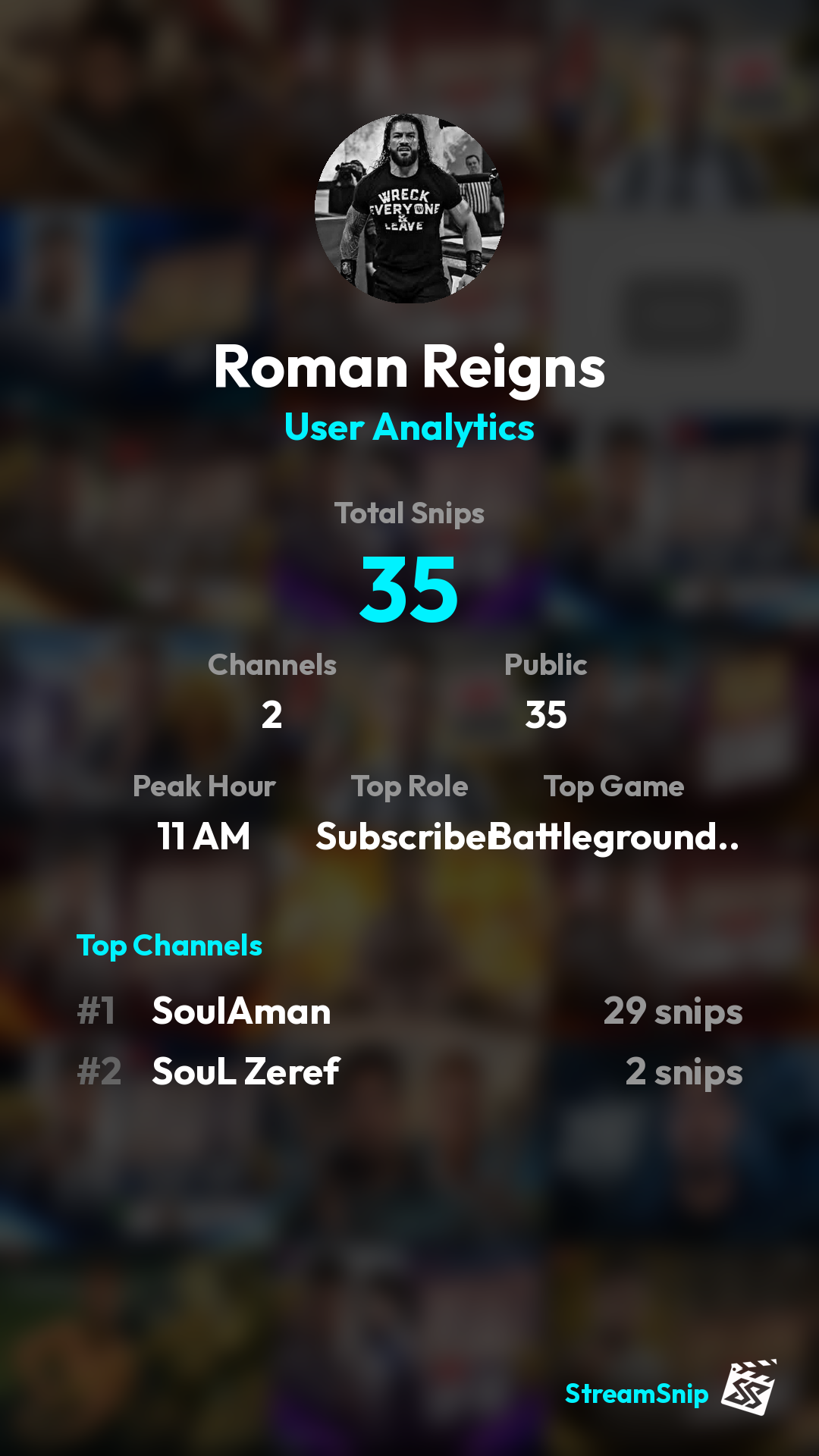 Stats Share Card