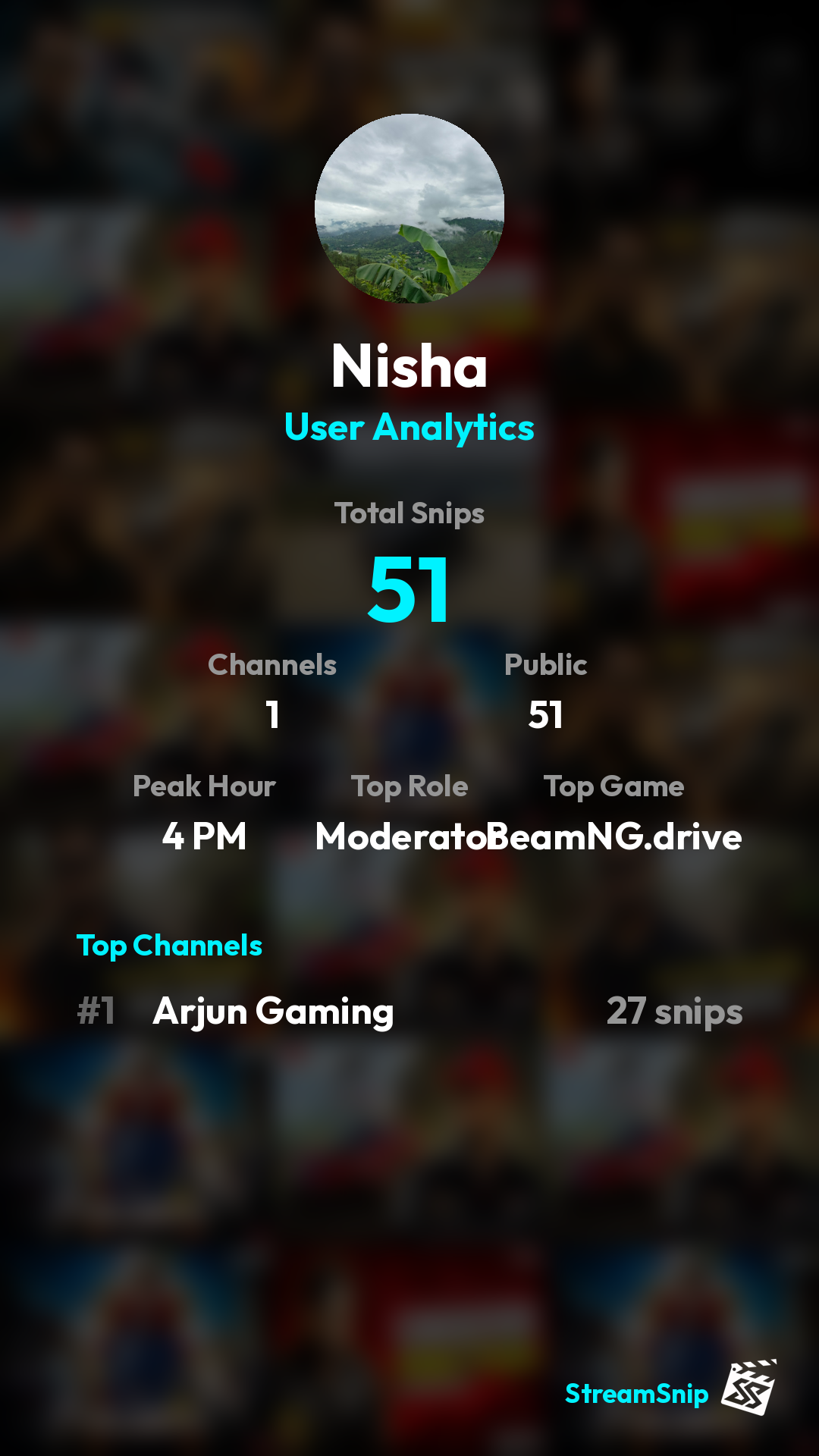 Stats Share Card