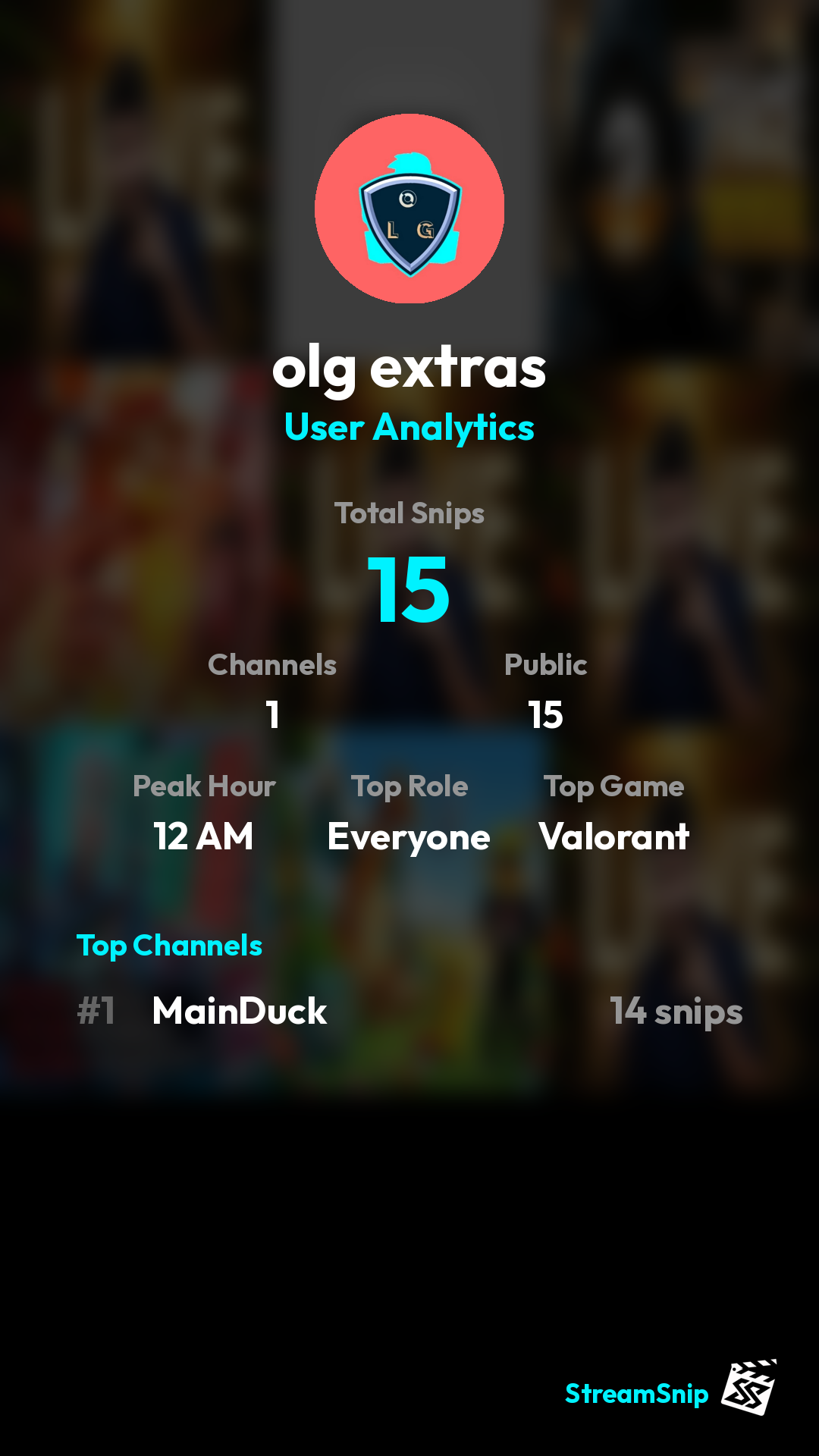 Stats Share Card