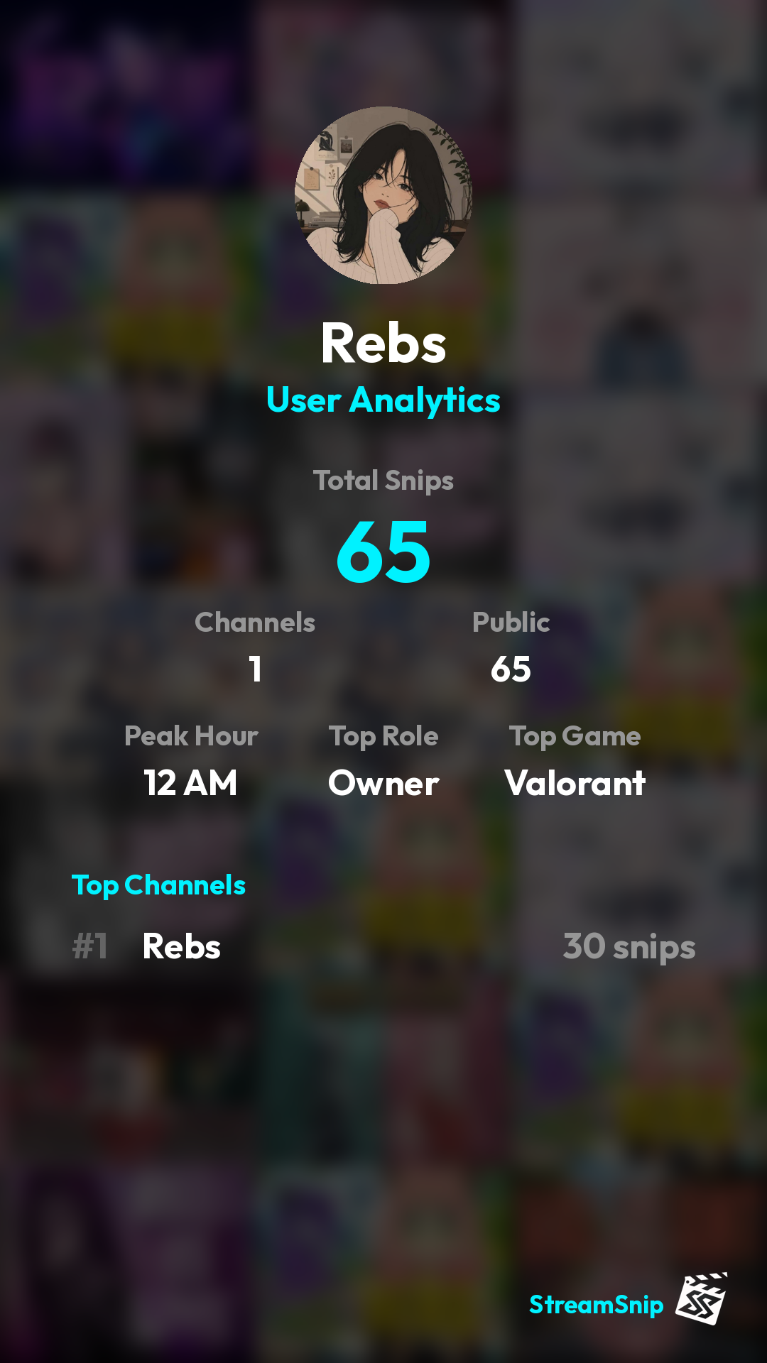 Stats Share Card