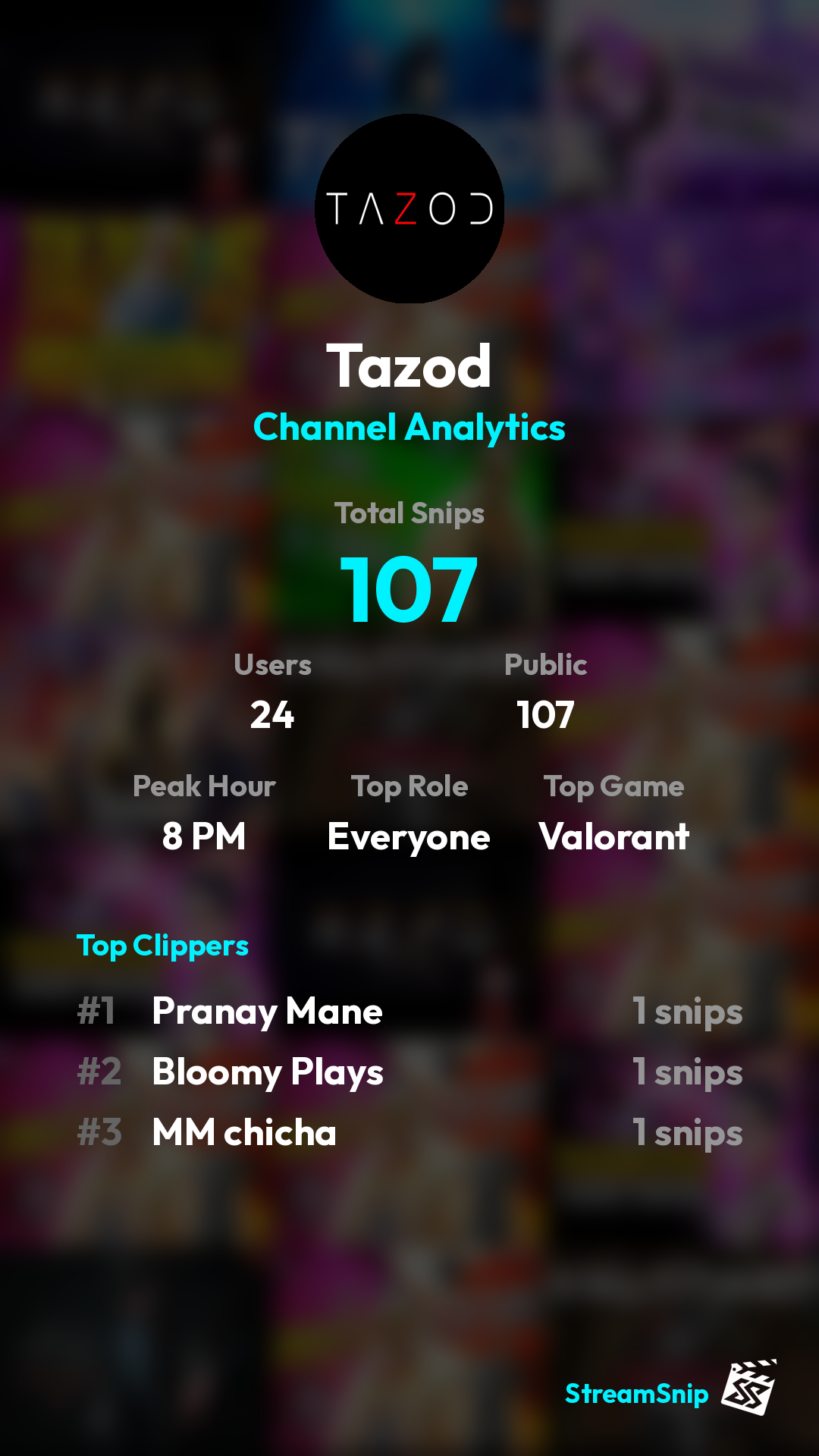 Stats Share Card
