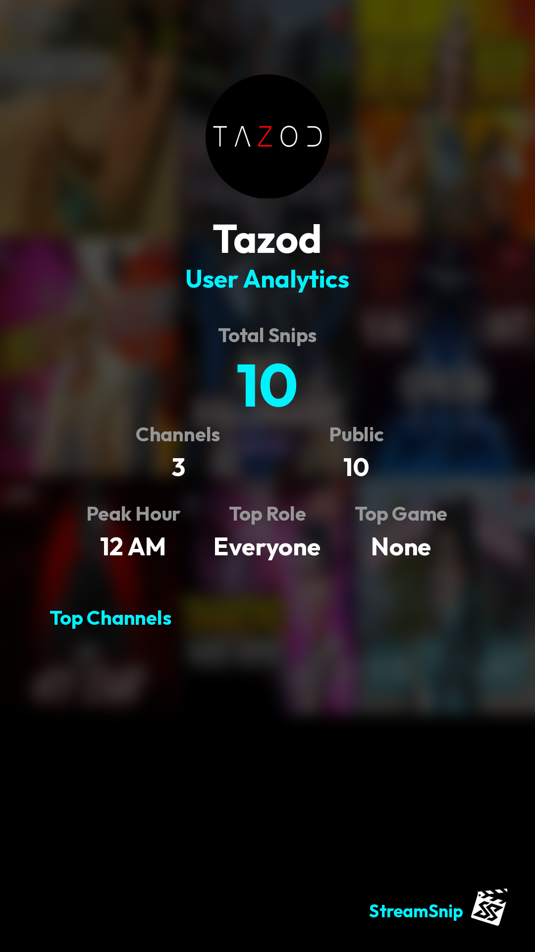 Stats Share Card
