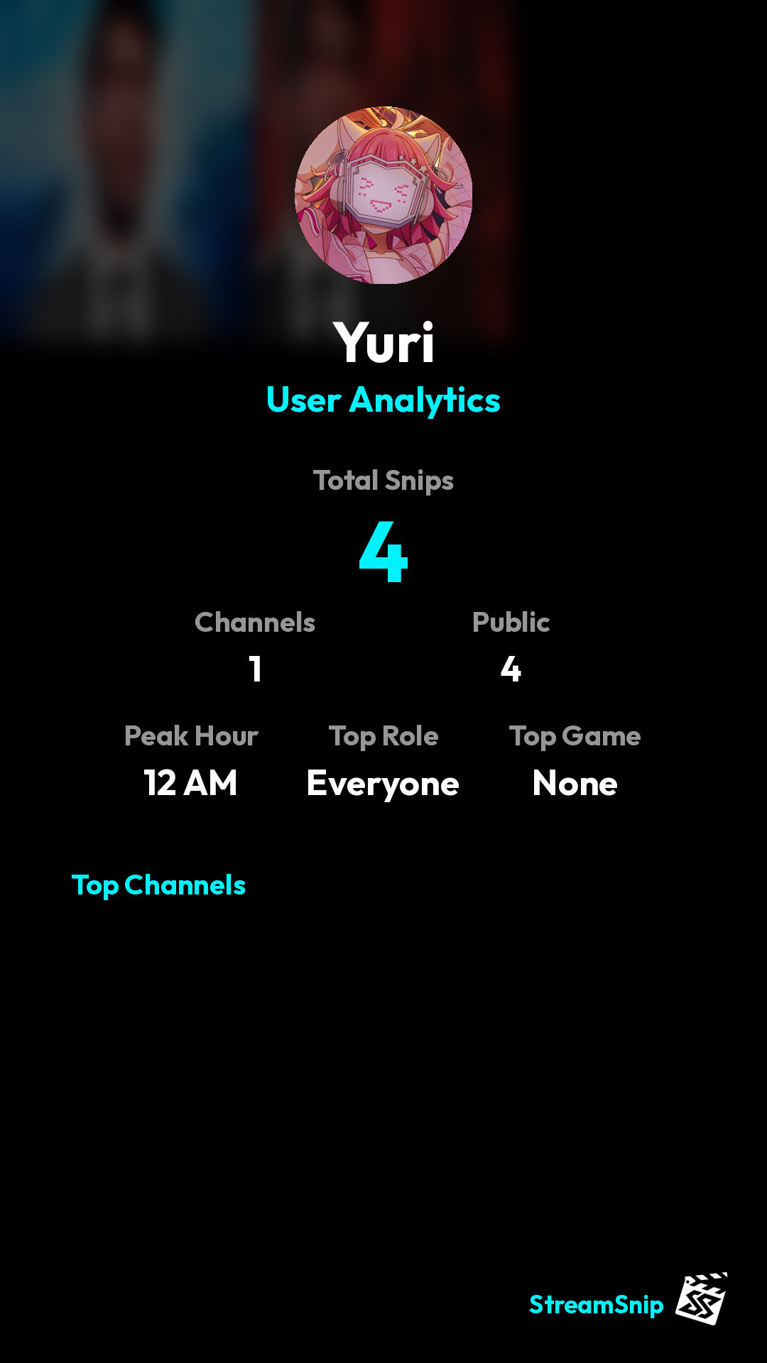 Stats Share Card
