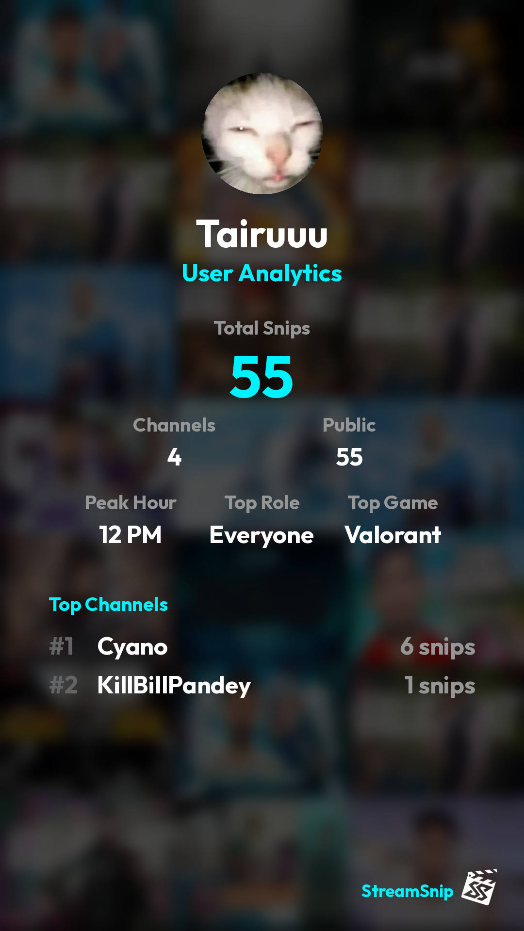 Stats Share Card