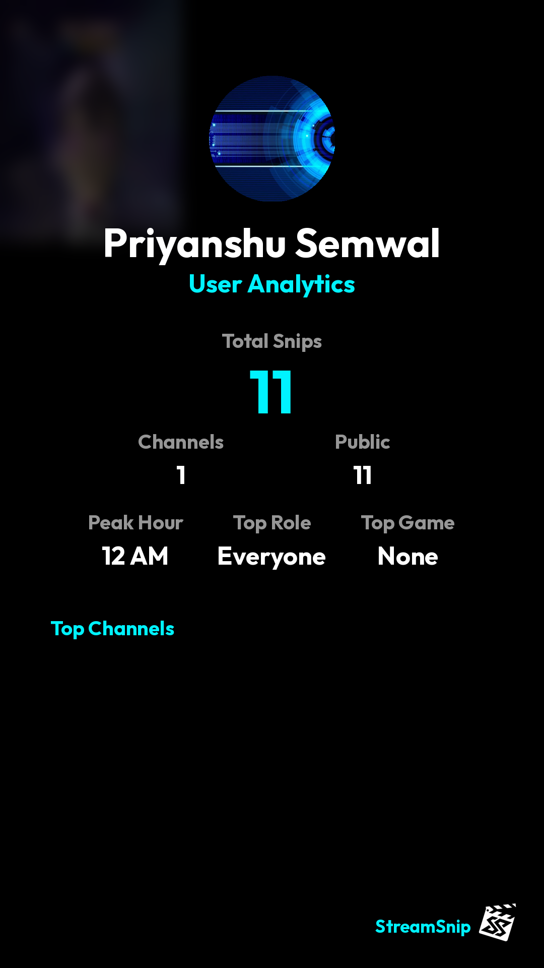 Stats Share Card