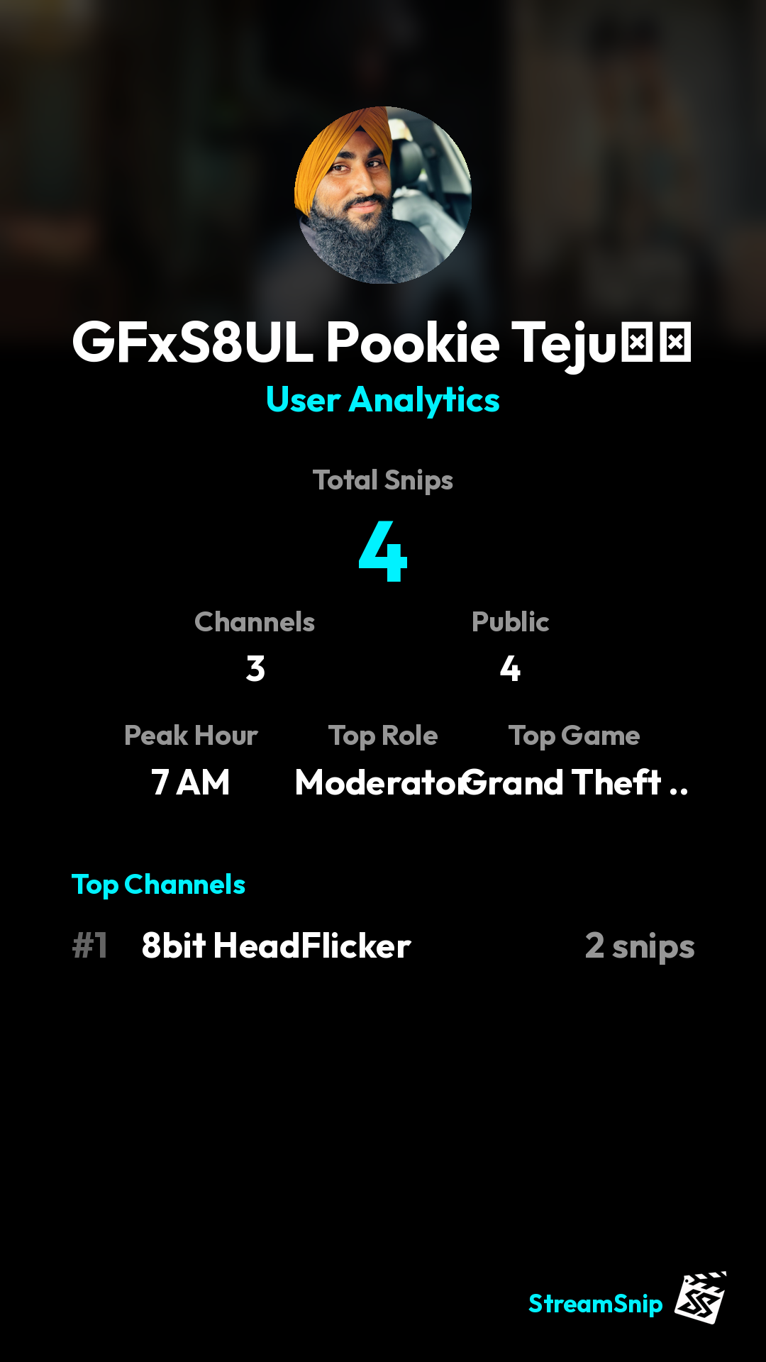 Stats Share Card