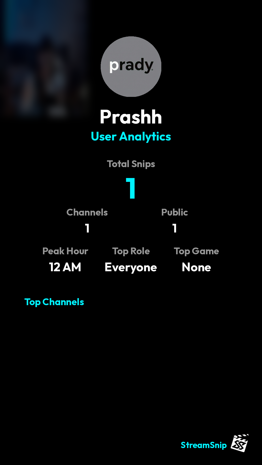 Stats Share Card