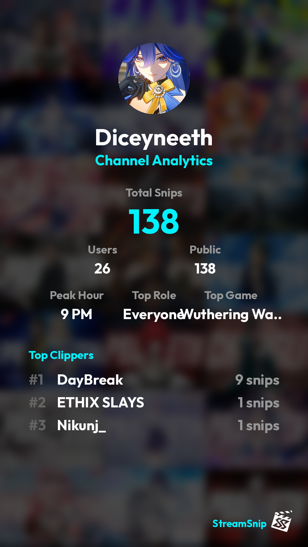 Stats Share Card