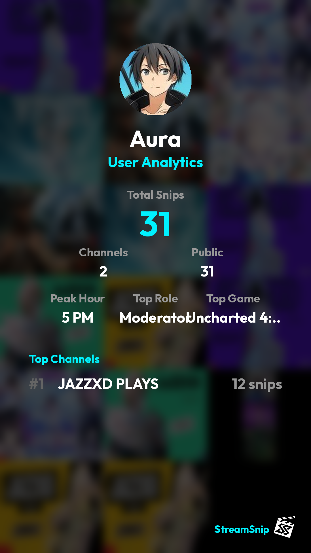 Stats Share Card