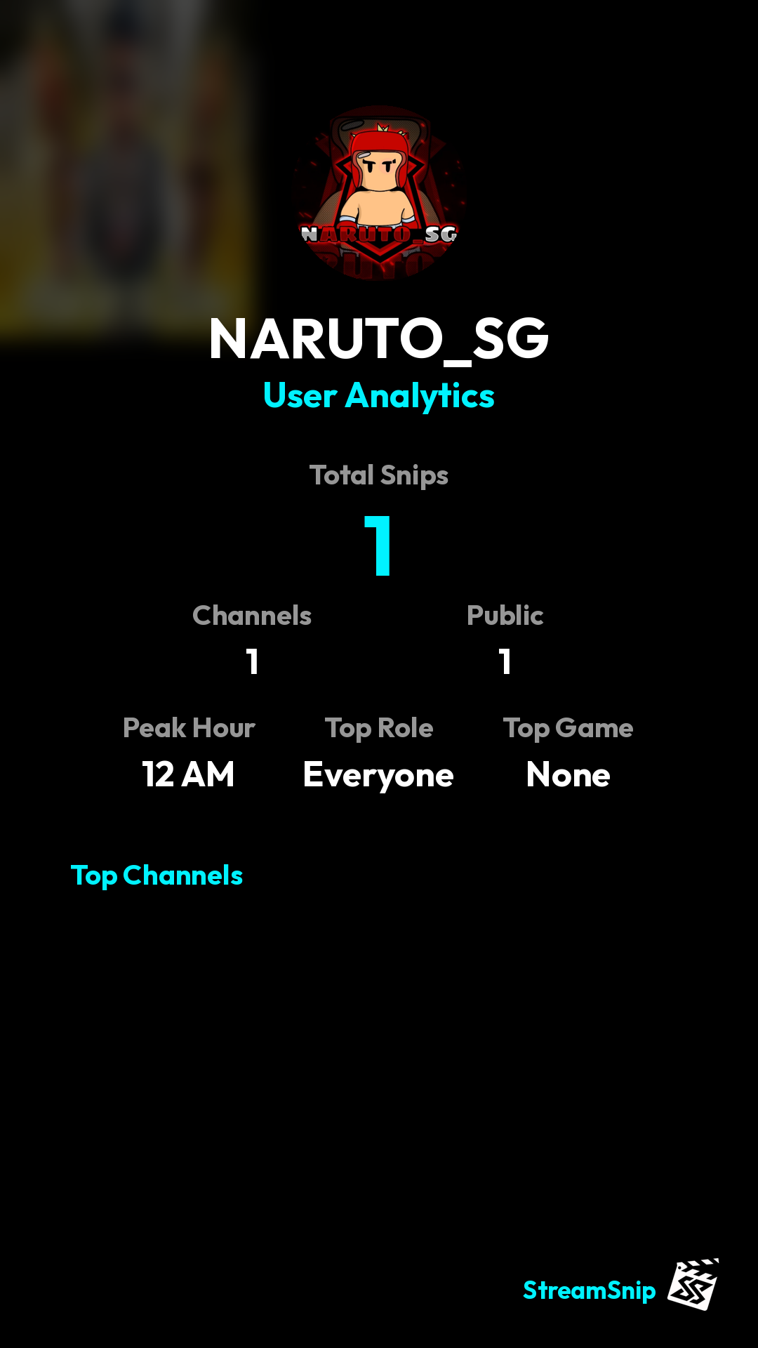 Stats Share Card