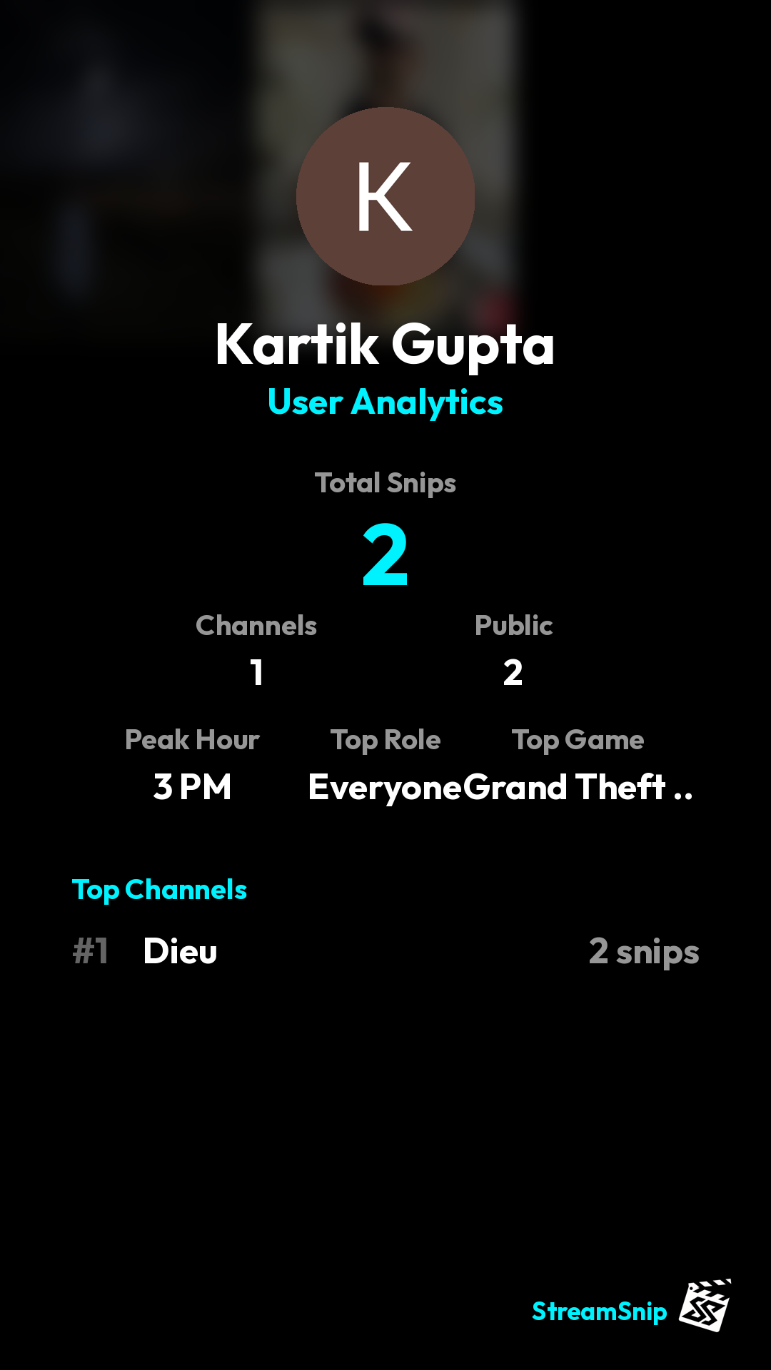 Stats Share Card