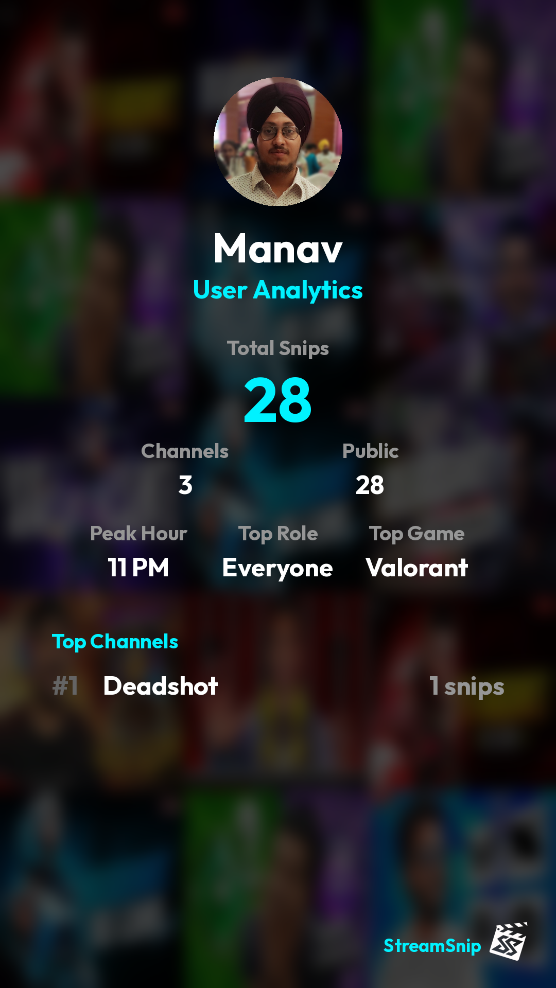 Stats Share Card