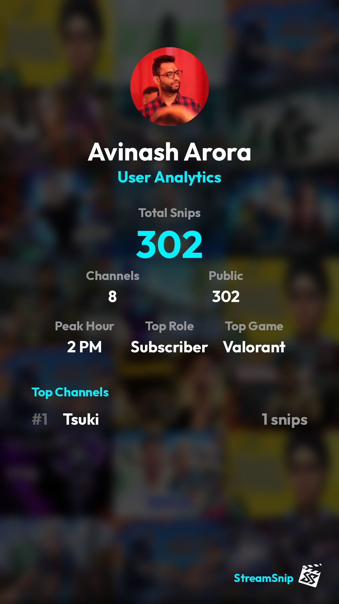 Stats Share Card