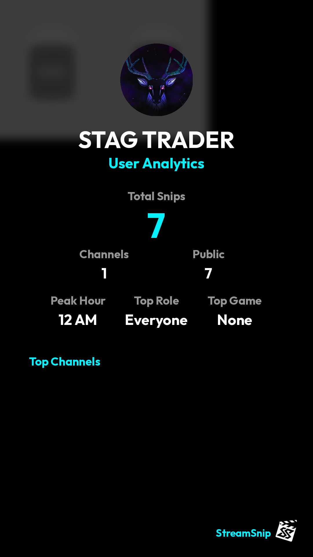 Stats Share Card