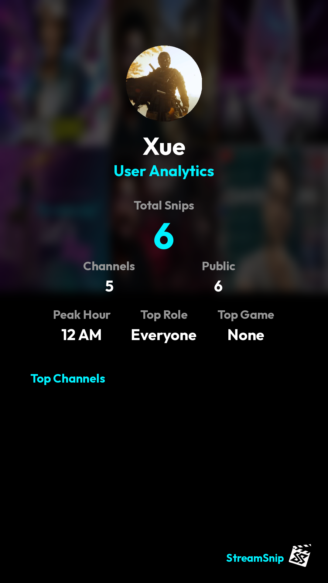 Stats Share Card