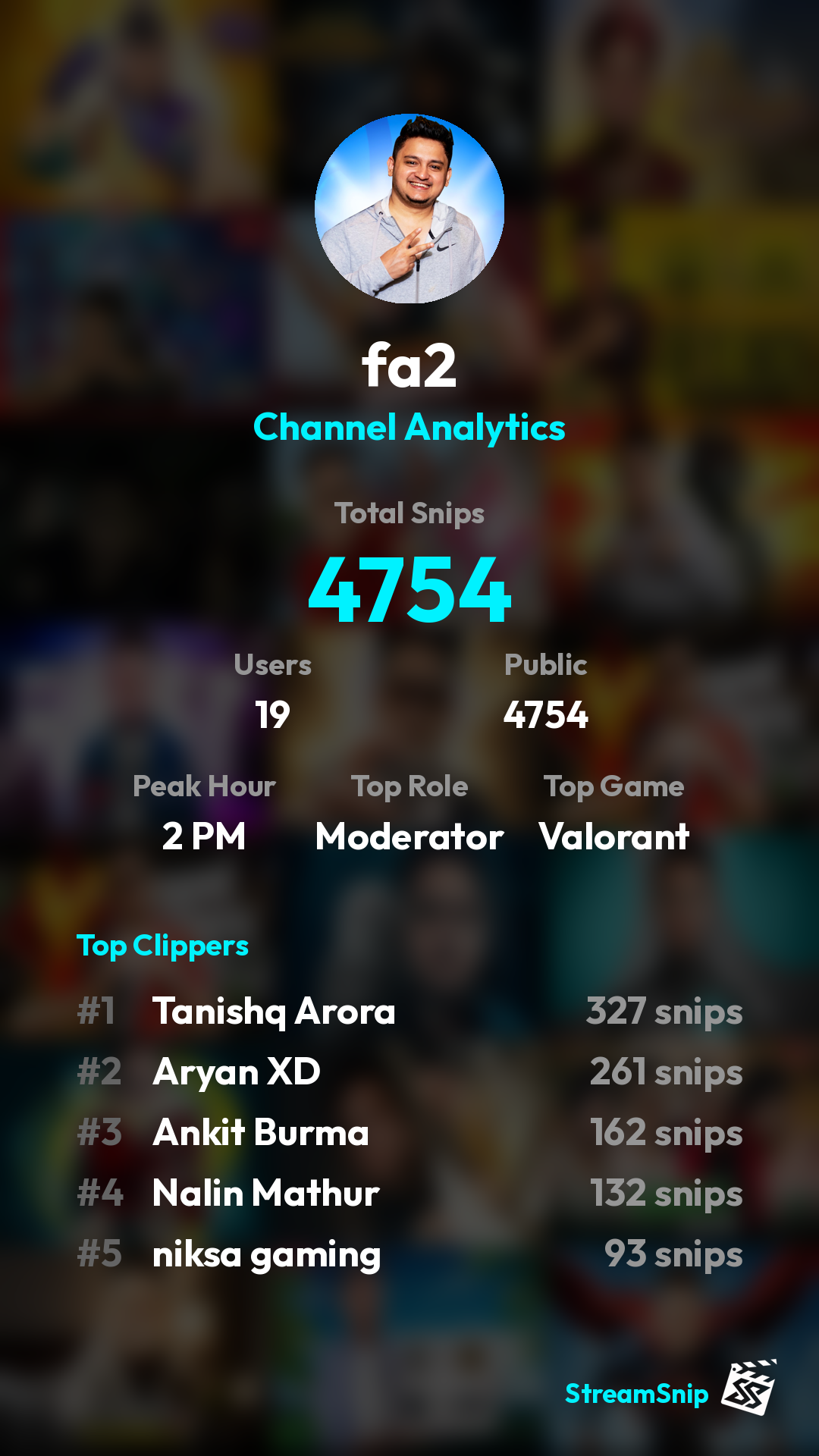 Stats Share Card