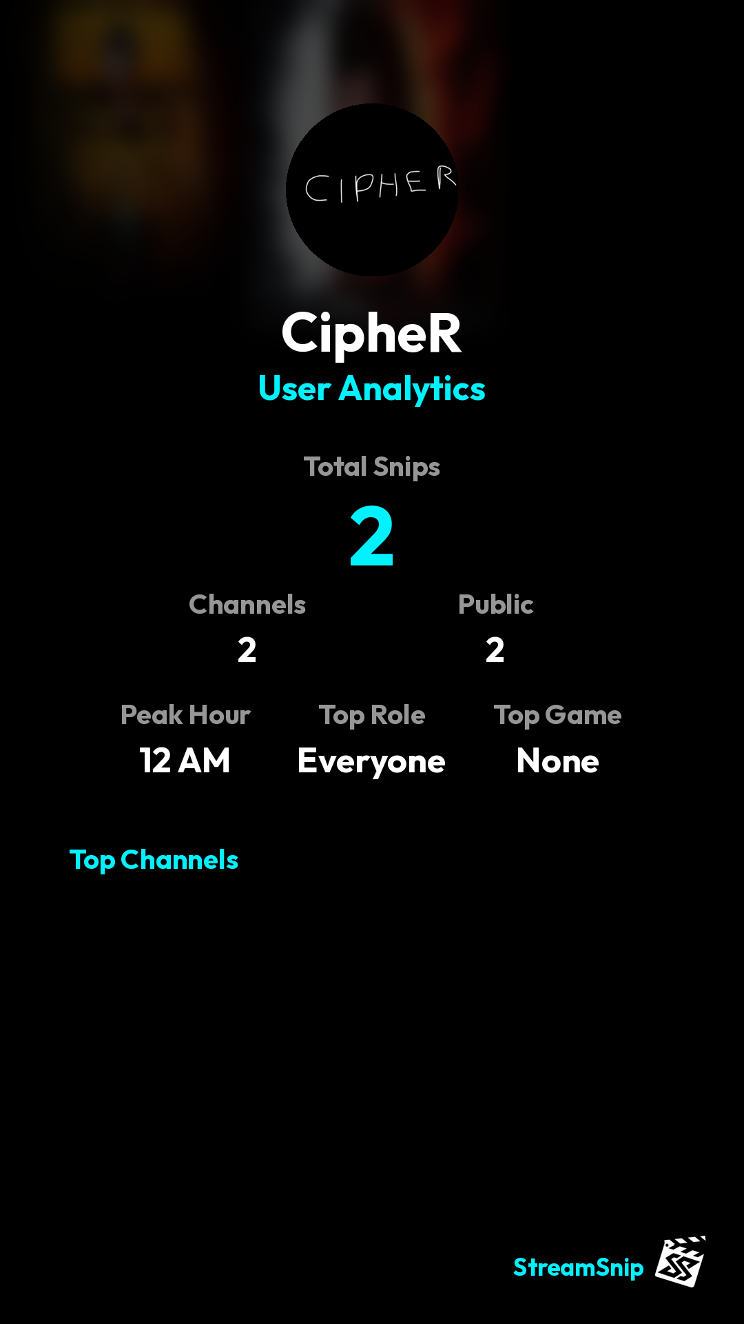 Stats Share Card