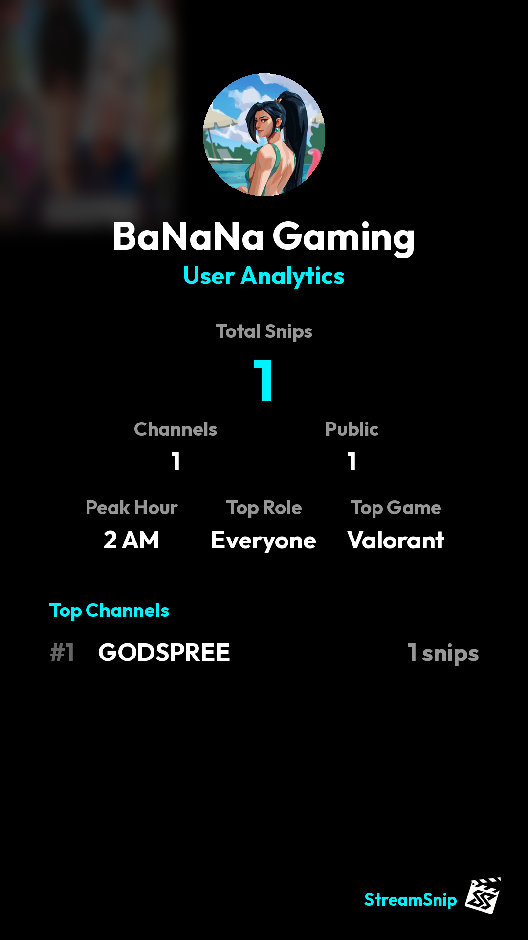 Stats Share Card