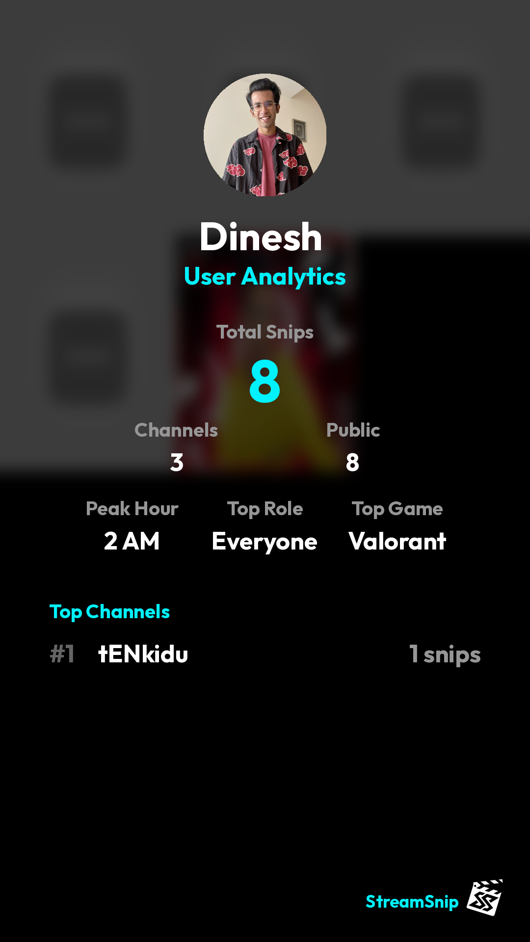 Stats Share Card
