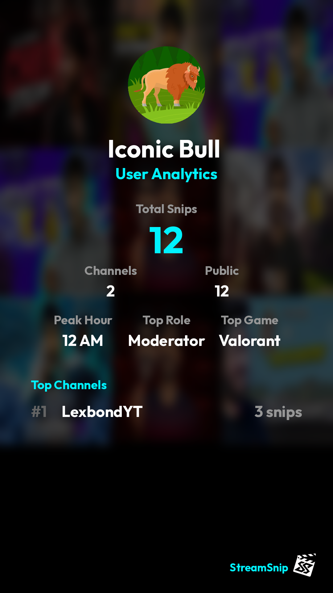 Stats Share Card