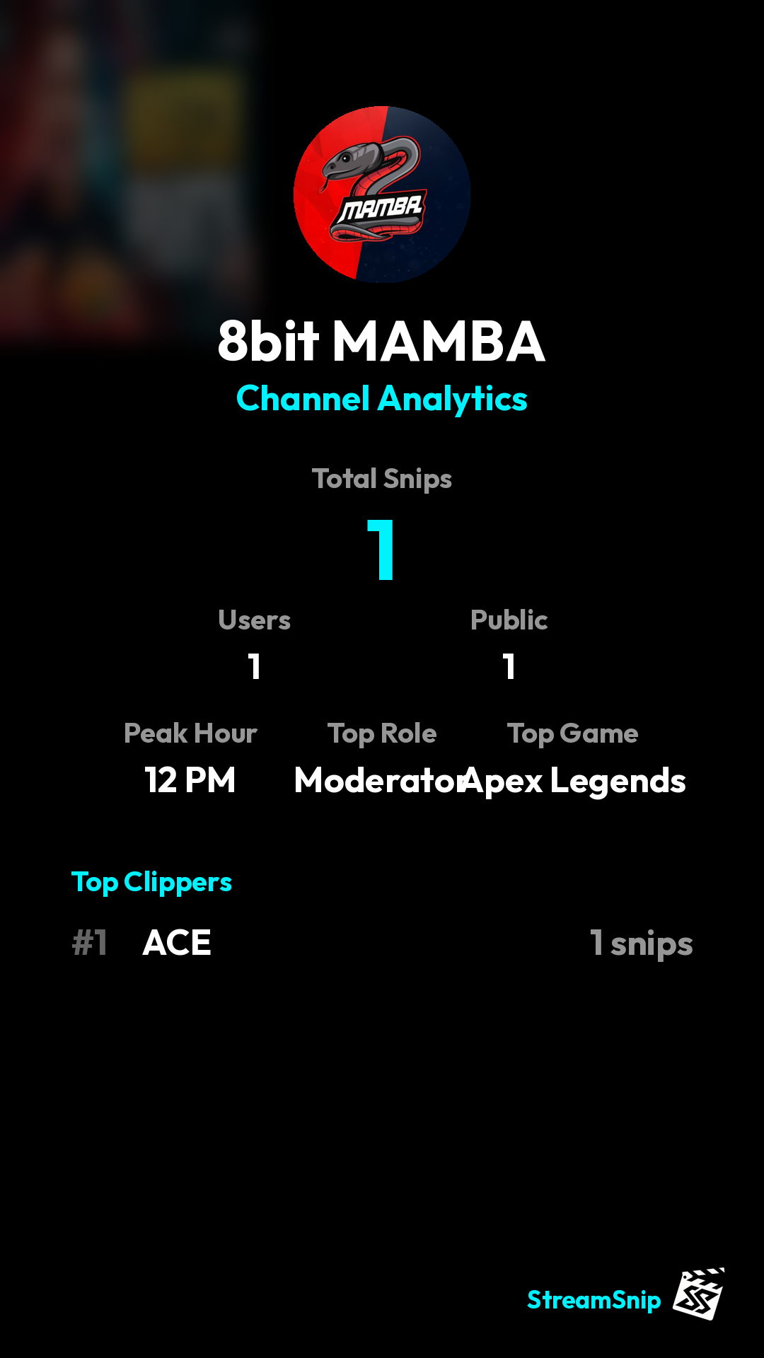 Stats Share Card