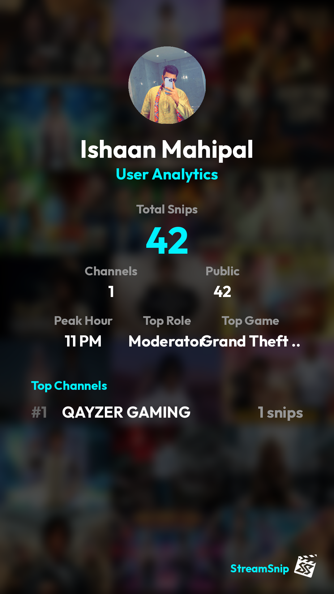 Stats Share Card