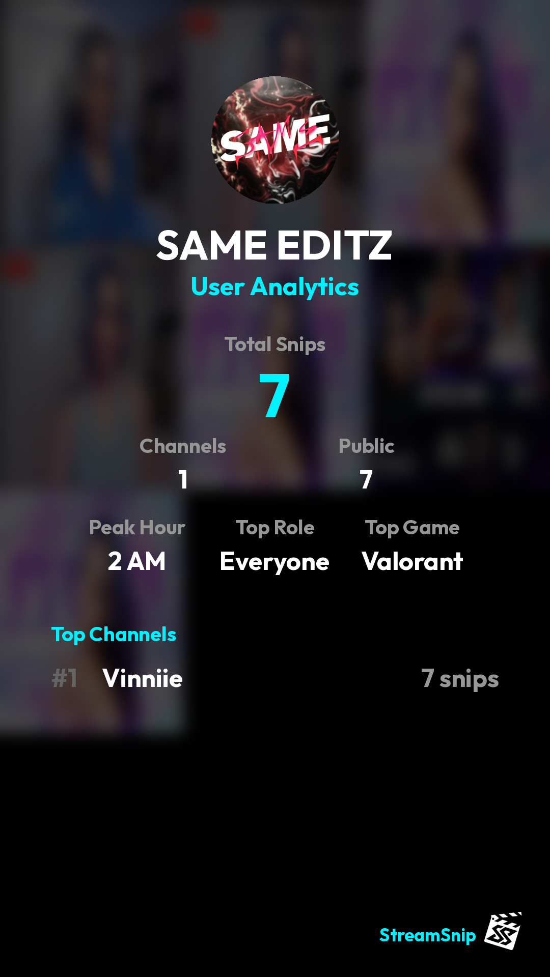 Stats Share Card