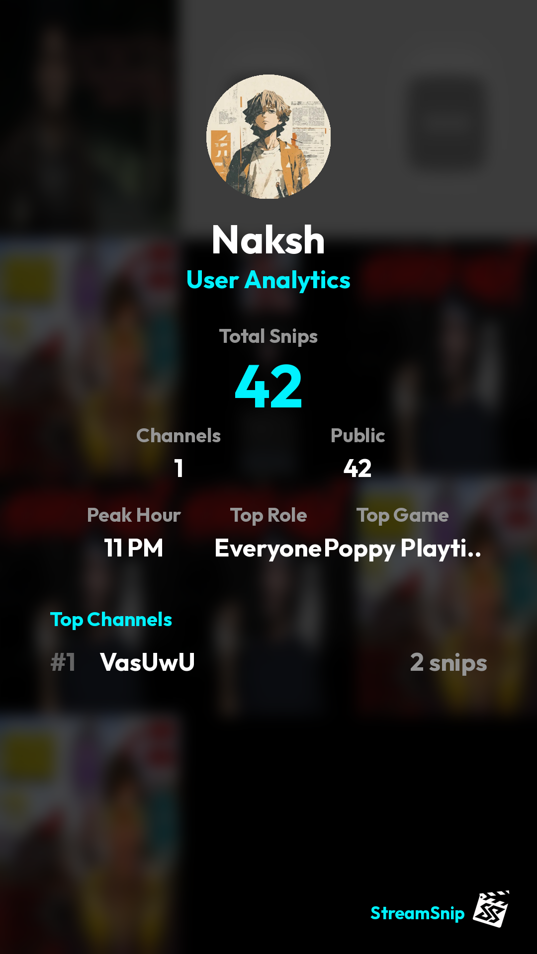 Stats Share Card