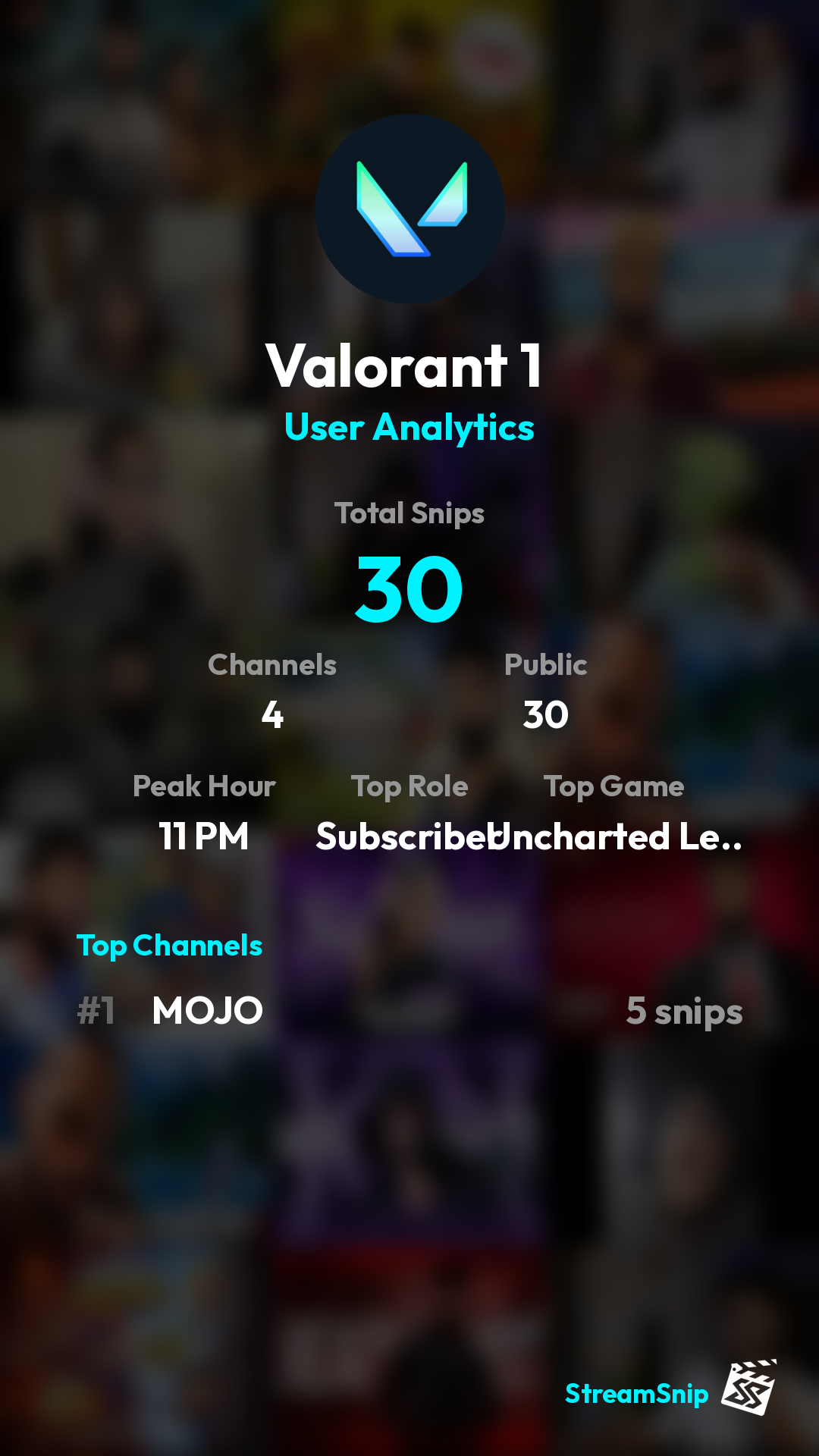 Stats Share Card