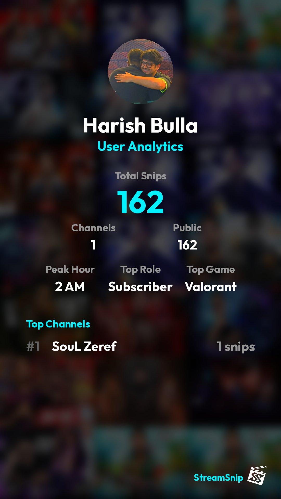 Stats Share Card