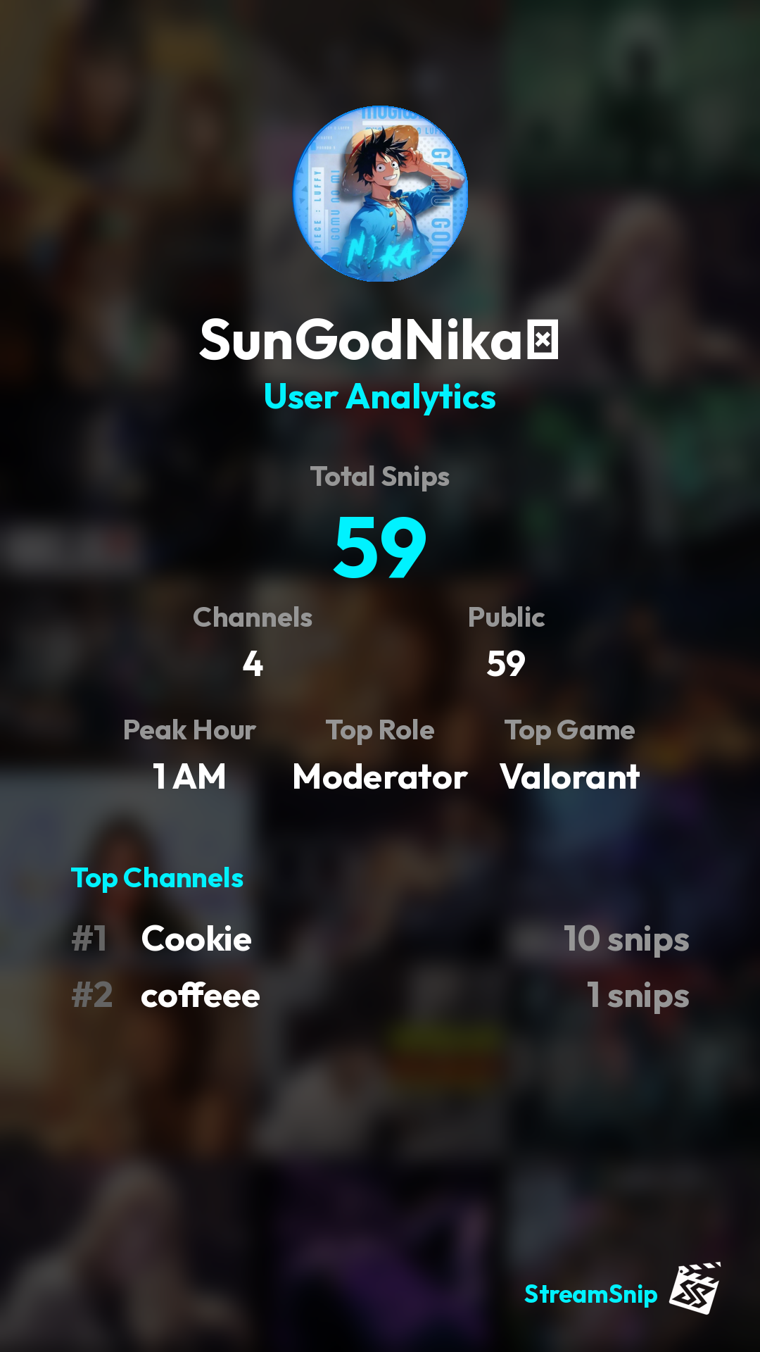 Stats Share Card