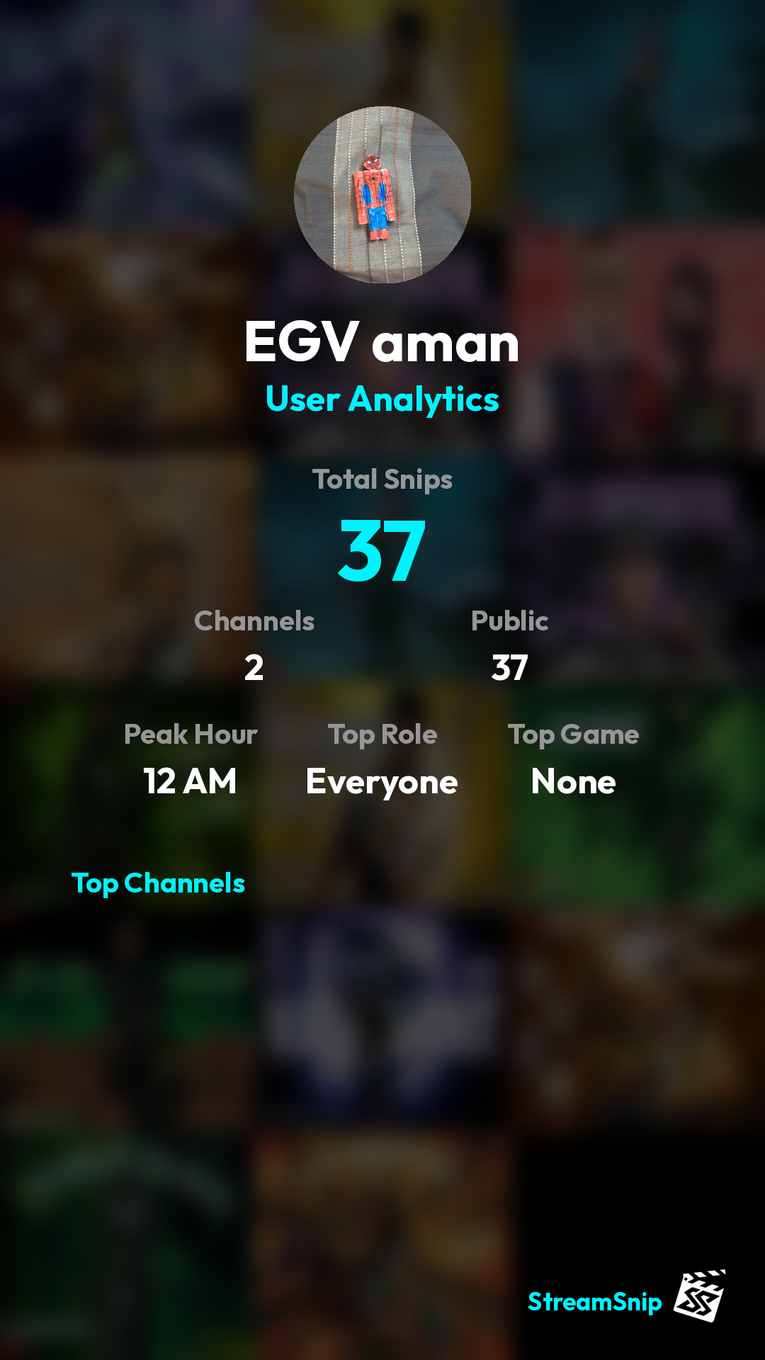 Stats Share Card